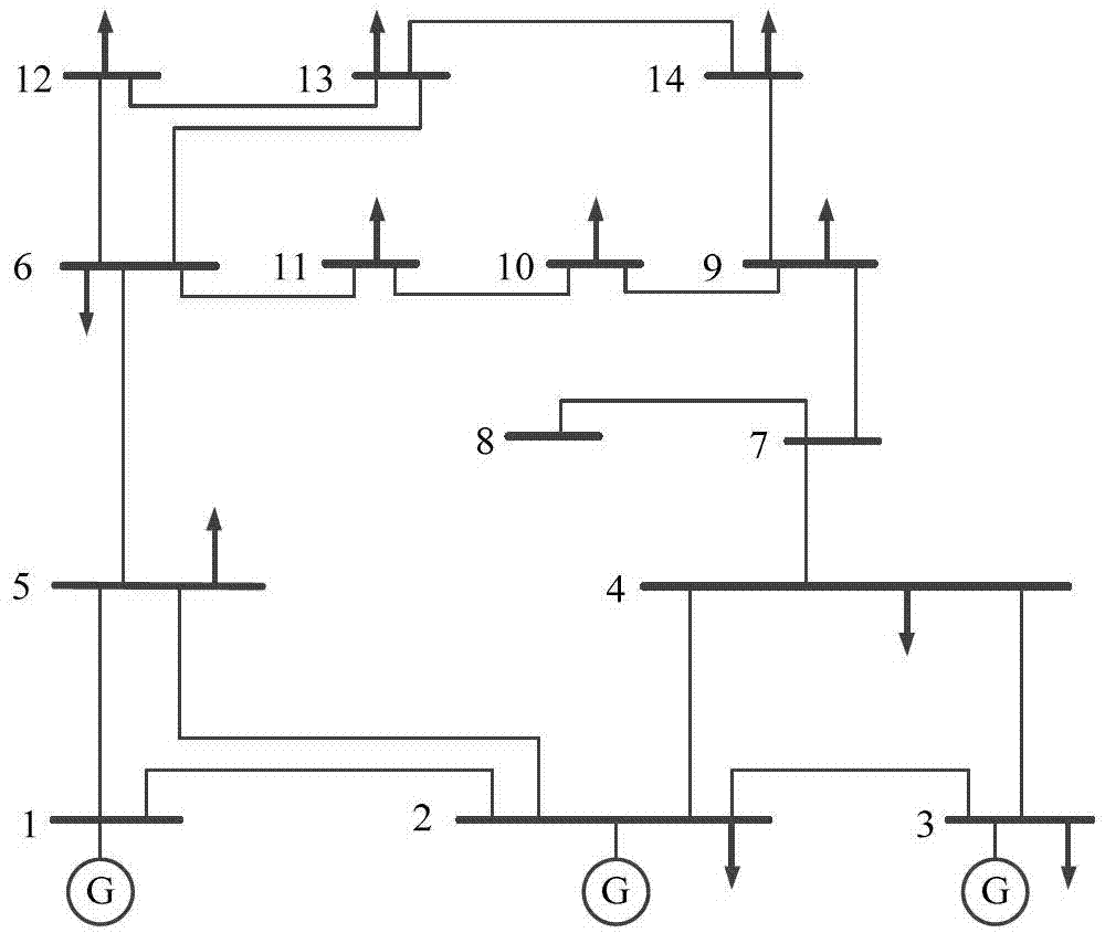Method of producing power system computer aided design (PSCAD)/ electromagnetic transients including DC (EMTDC) electrical power system simulation model