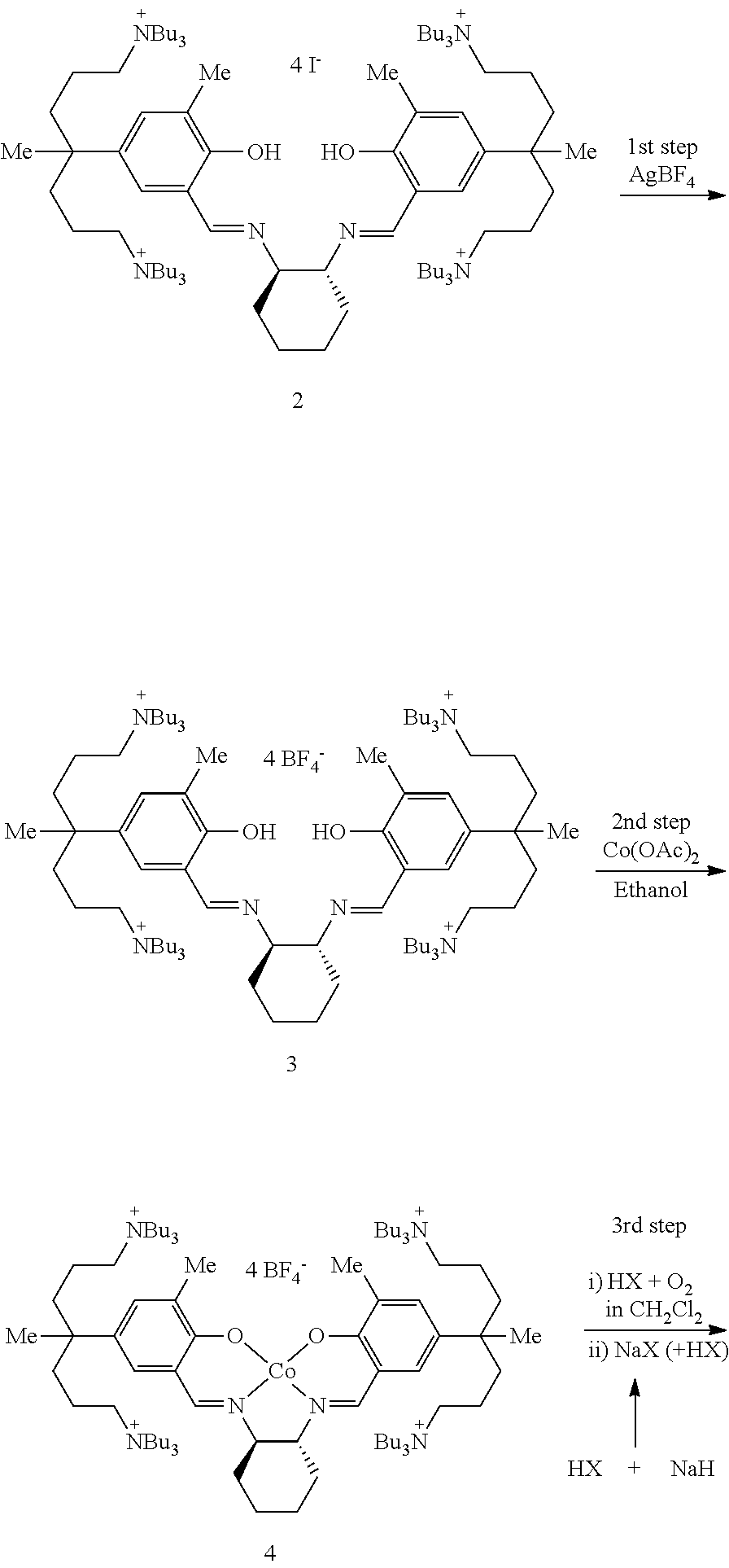 Catalytic System of Nitrate Anions for CO2/ Epoxide Copolymerization