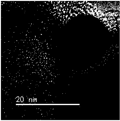 Preparation method of core-shell structured catalyst for direct hydroboron fuel cell anode