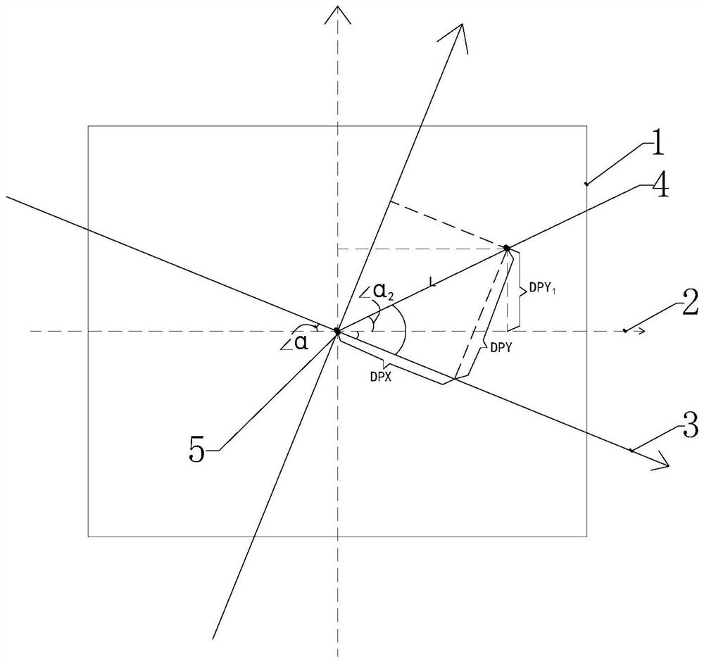 A machine vision calibration method and a robotic arm positioning and grasping method