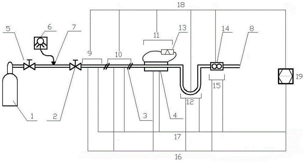 Natural gas pipeline hydrate simulation test method and device