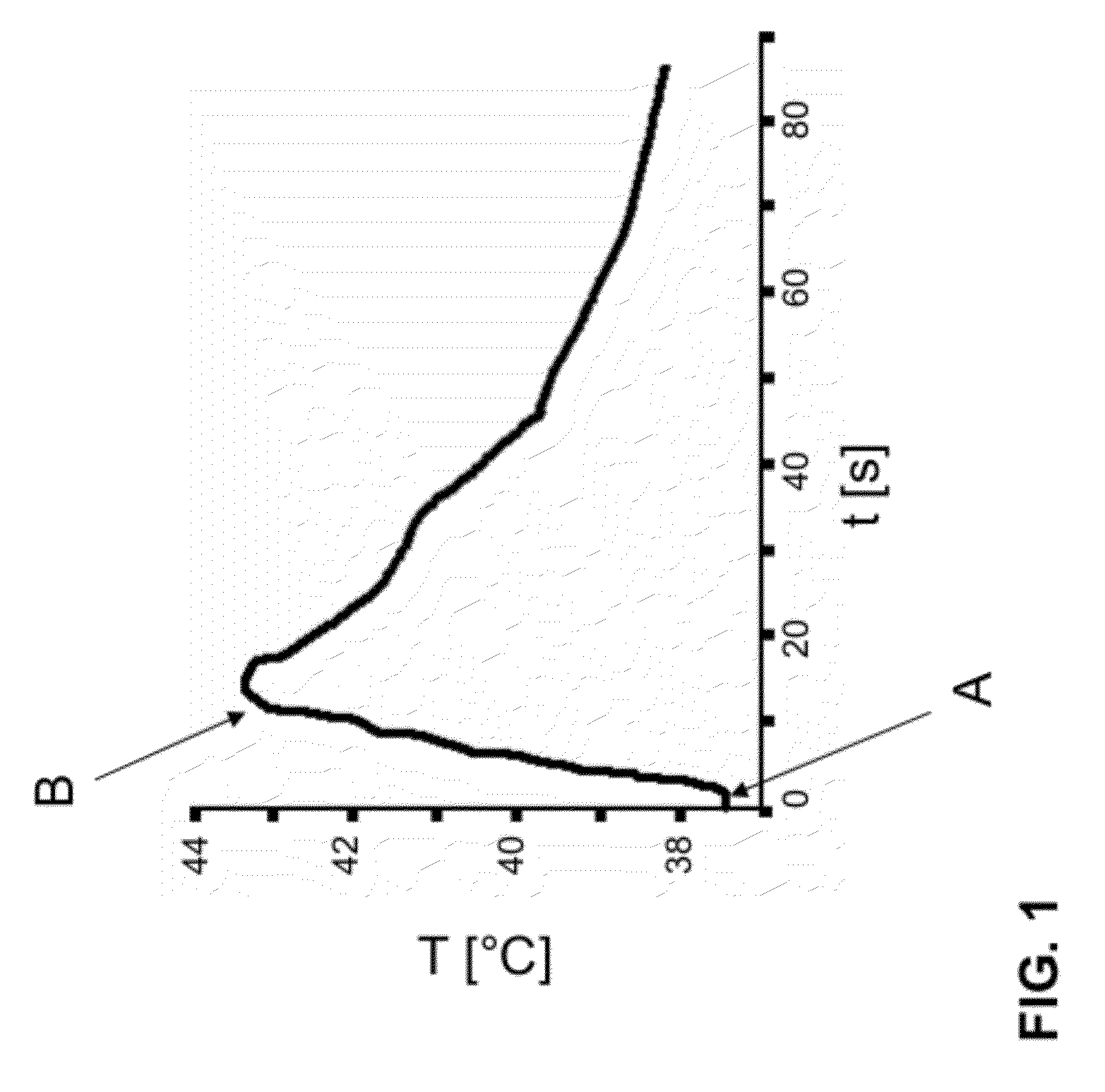 Shielding apparatus and shielding structures for magnetic resonance imaging and method for operating a magnetic resonance imaging scanner