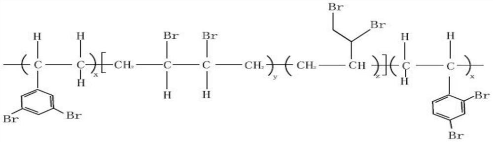 A kind of aromatic and aliphatic chain co-brominated high molecular polymer and its preparation method