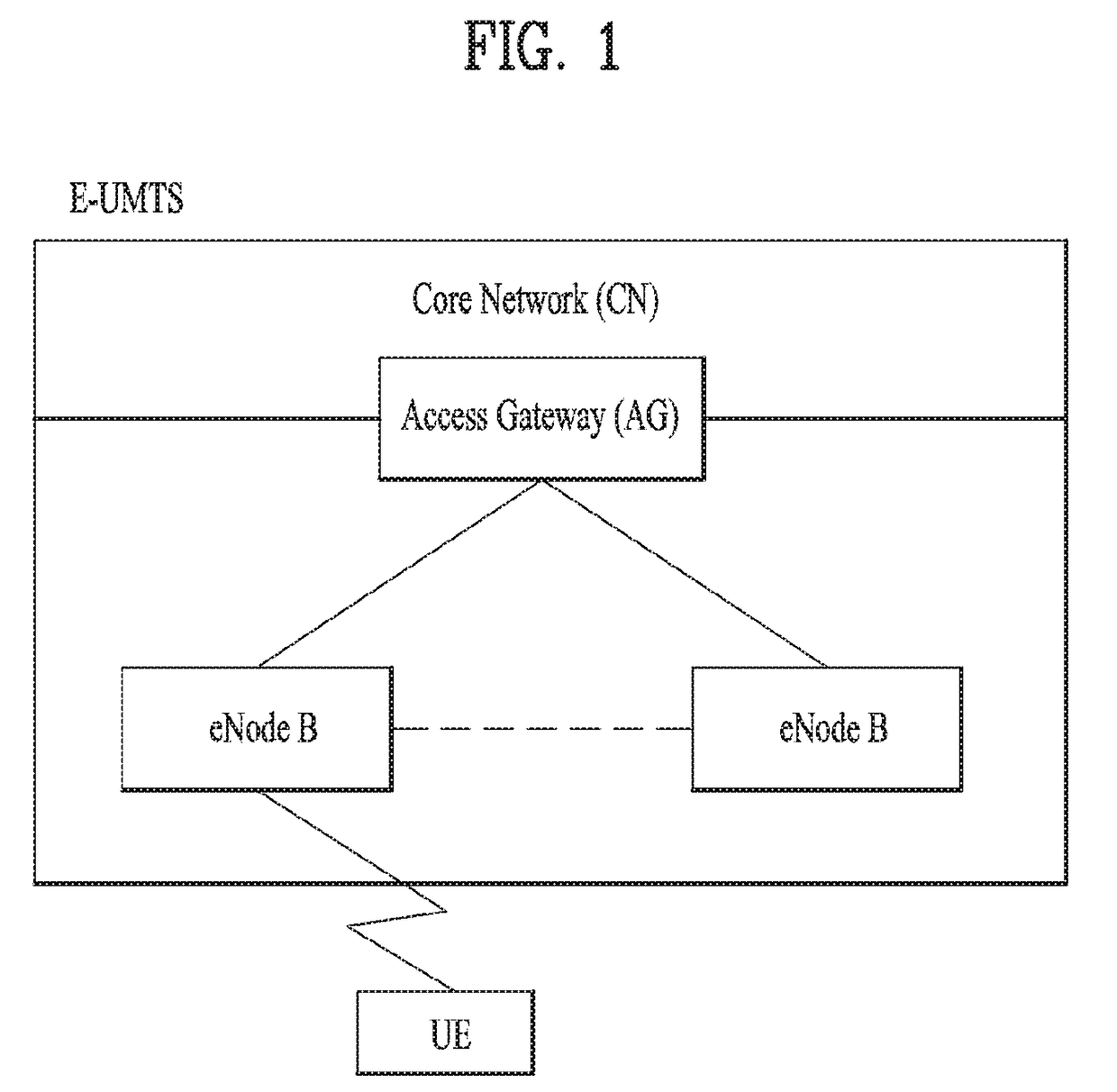 Method and user equipment for receiving downlink signal