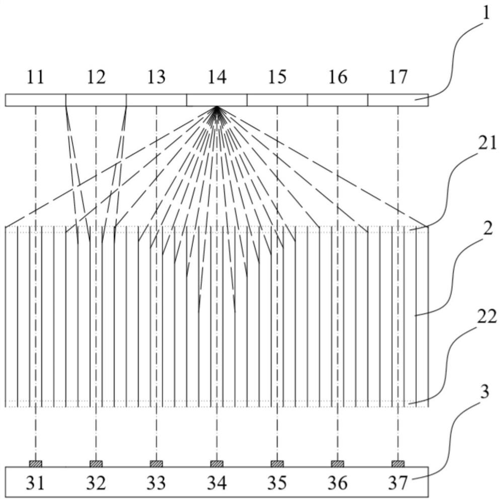 Collimating film, interference-reducing collimating film, preparation method of interference-reducing collimating film, laminated collimating film and image recognition module