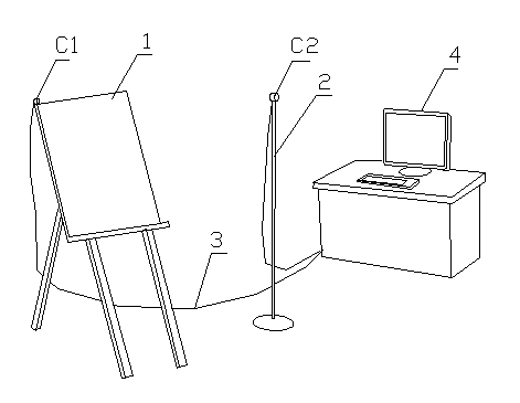 Analog scoring system for sketch practice