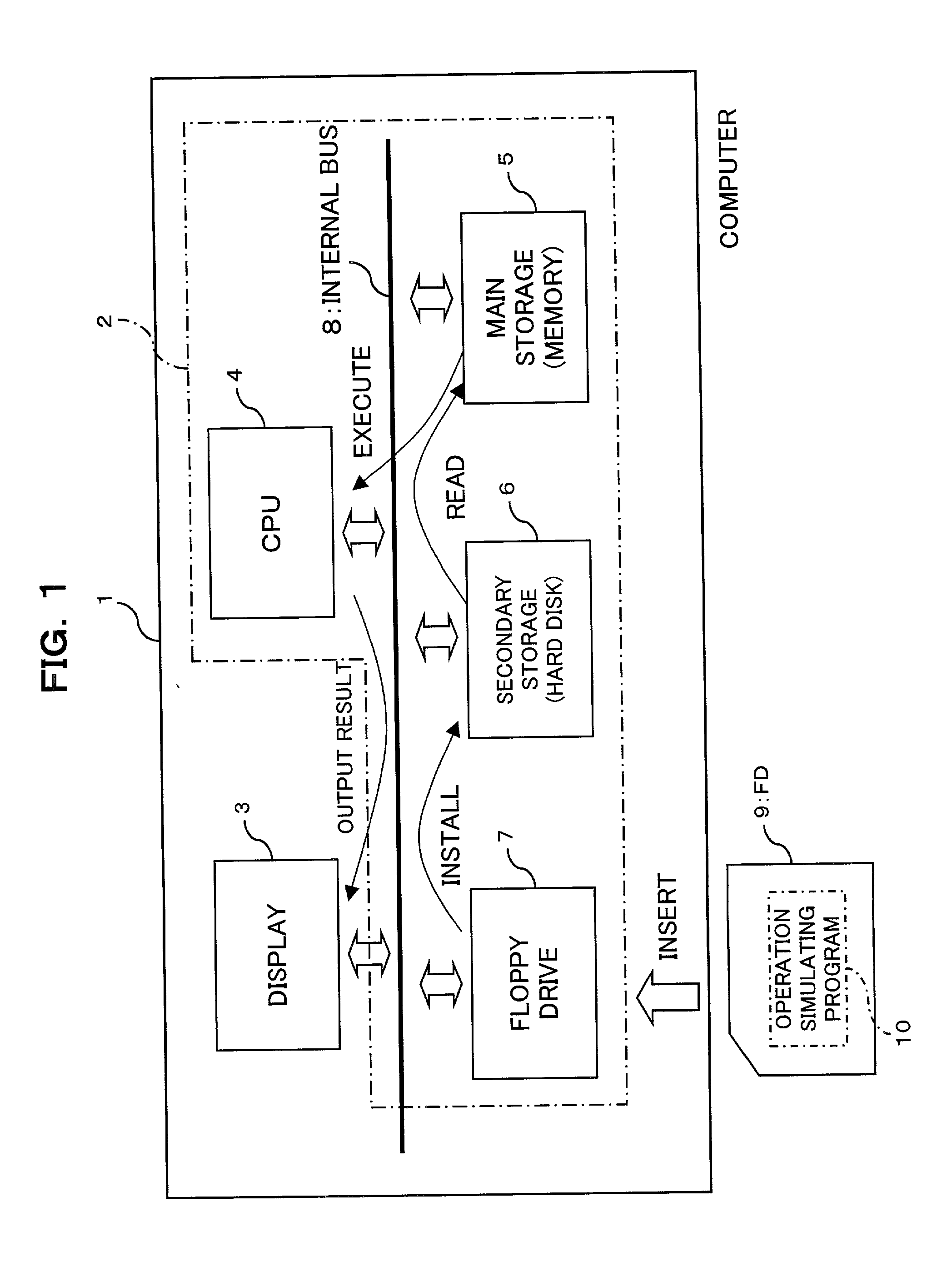 Method of simulating operation of logical unit, and computer-readable recording medium retaining program for simulating operation of logical unit
