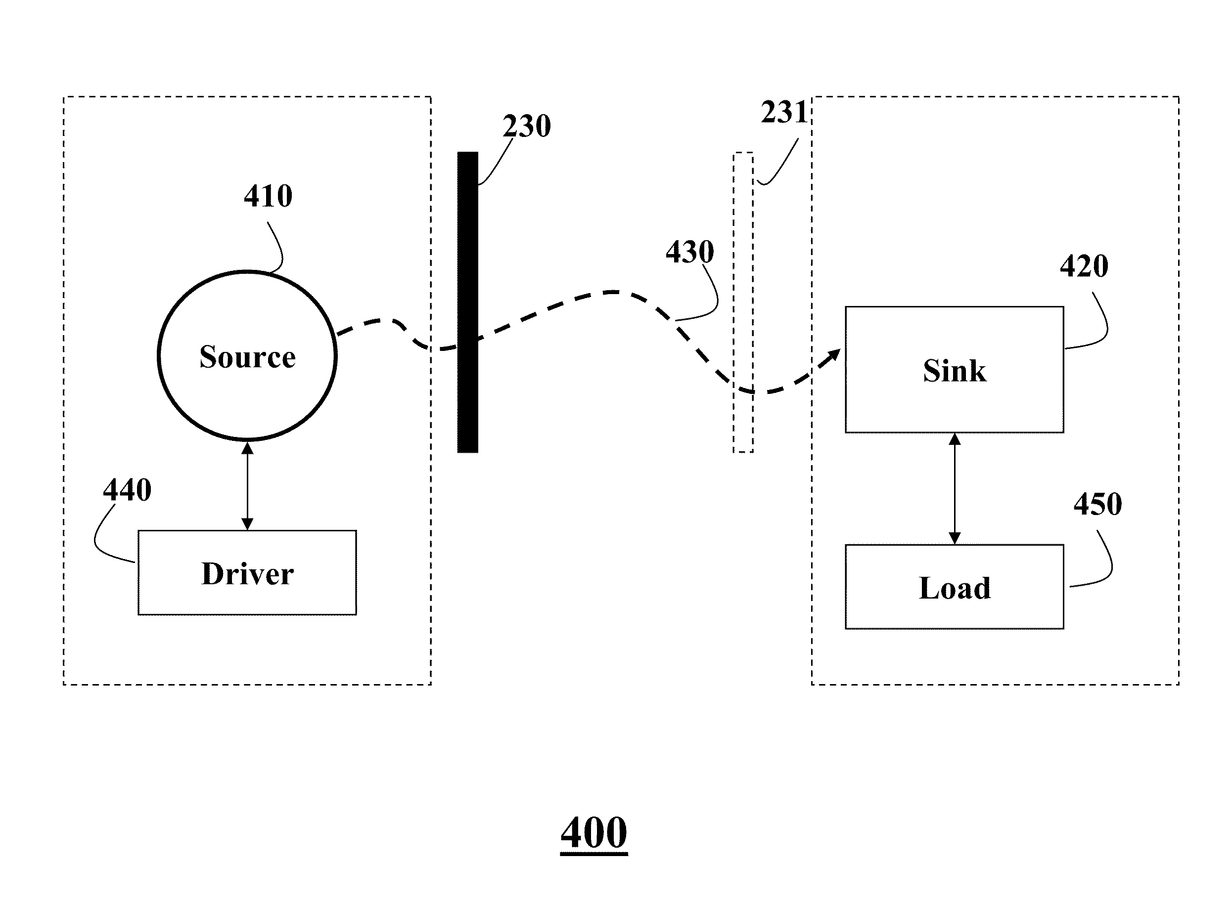 Wireless Energy Transfer with Negative Index Material