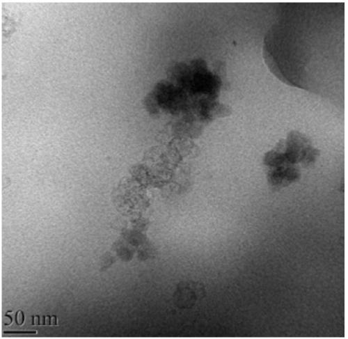 Resin composition, metal-resin composite and preparation method of metal-resin composite