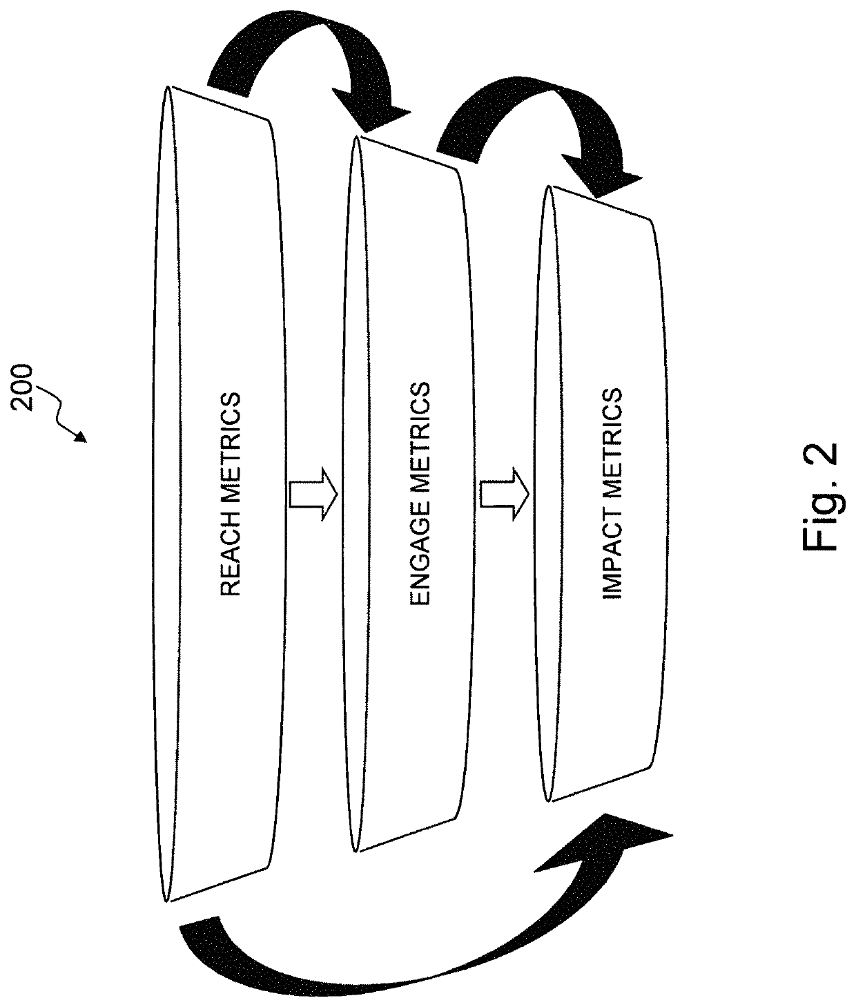 Method and system for collecting shopper response data tied to marketing and merchandising elements