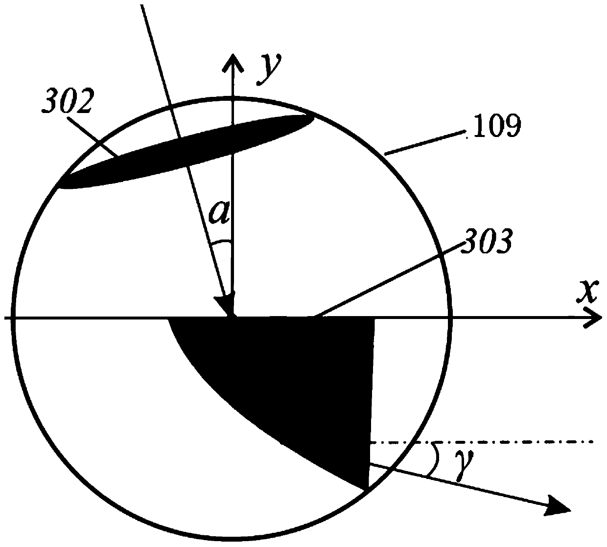 Sunlight collection system capable of realizing self-rotation and directional emission