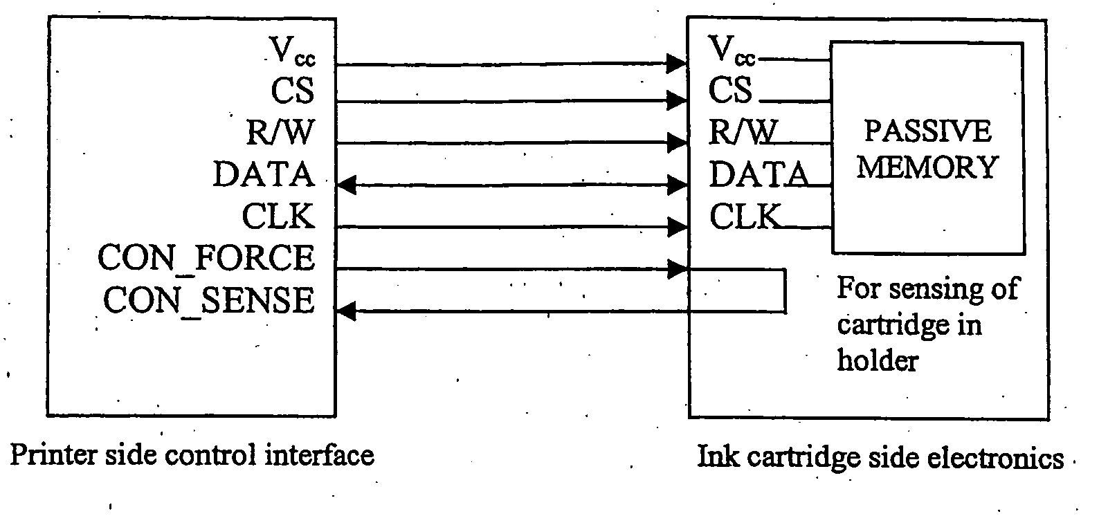 Intelligent ink cartridge and method for manufacturing the same