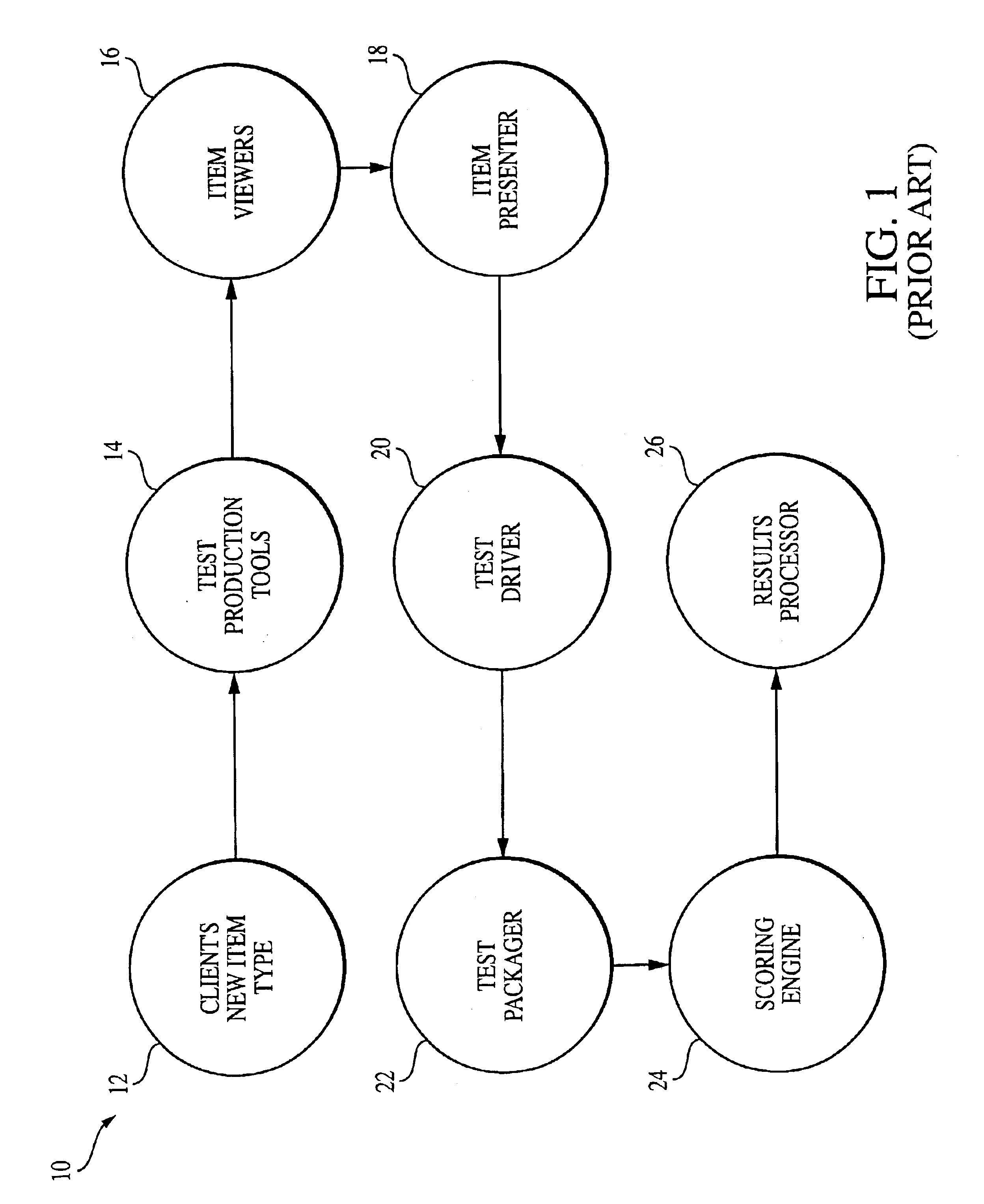 Method and system for computer based testing using an amalgamated resource file