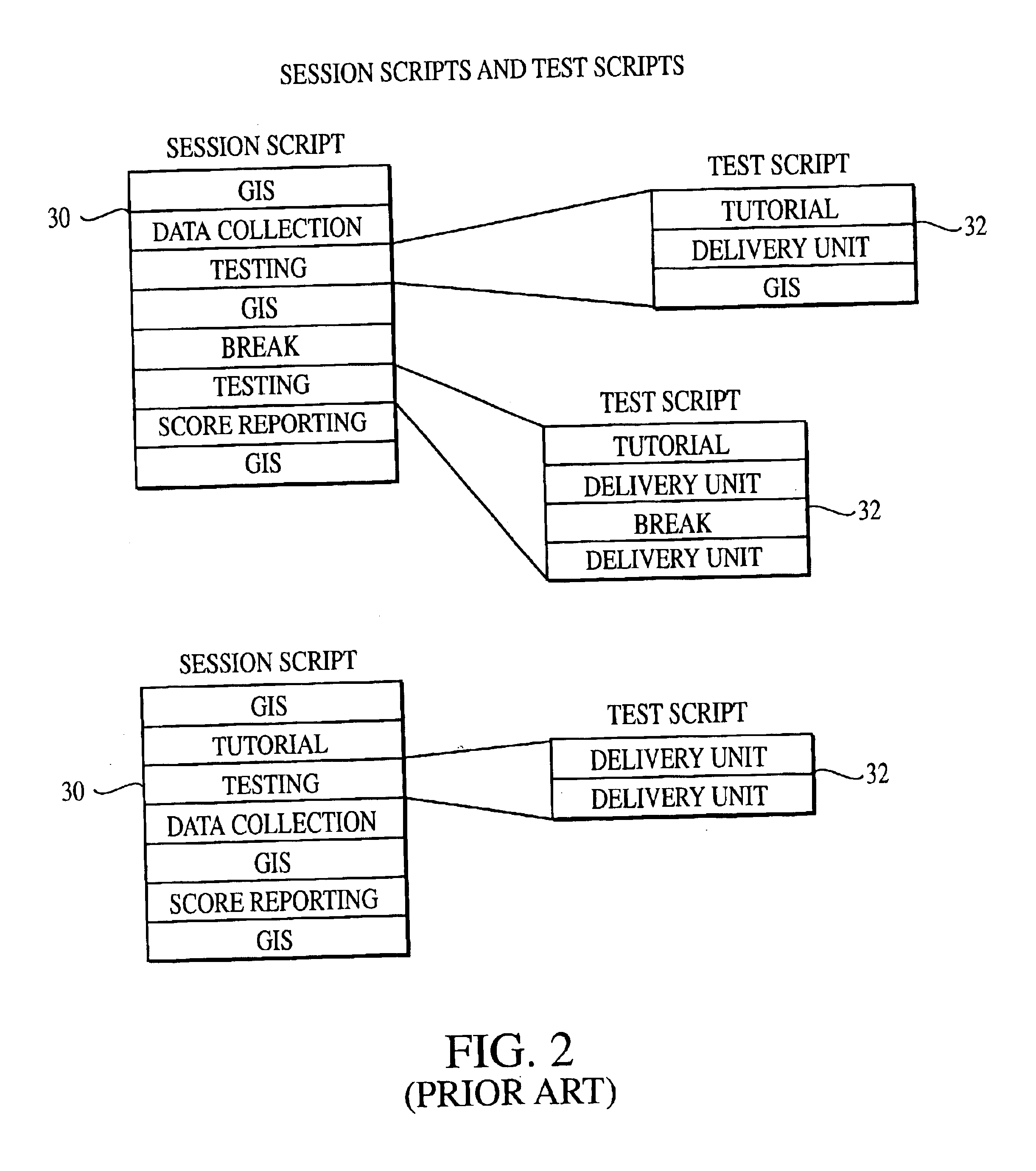 Method and system for computer based testing using an amalgamated resource file