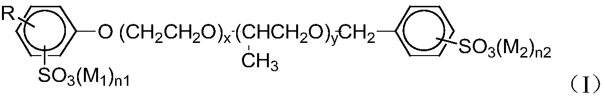 Alkyl phenol polyether diphenyl sulfonate oil displacement surfactant, composition and preparation method and application thereof