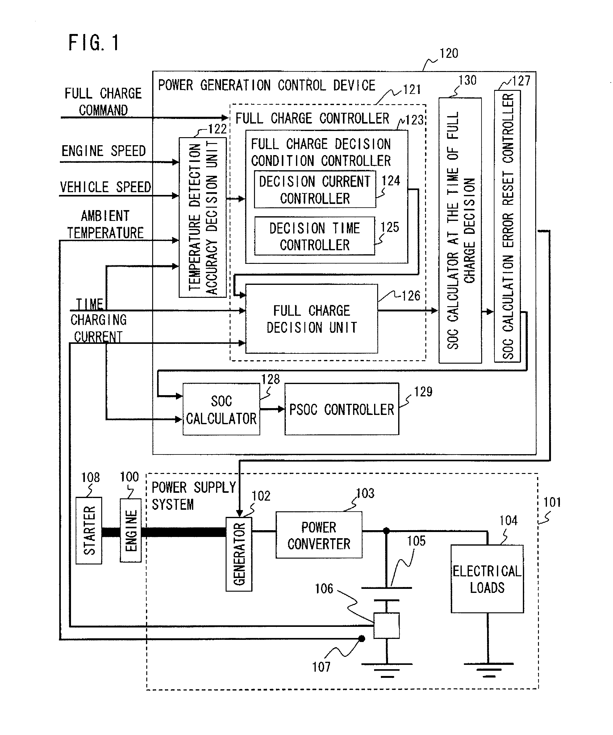 Full charge control apparatus for onboard battery