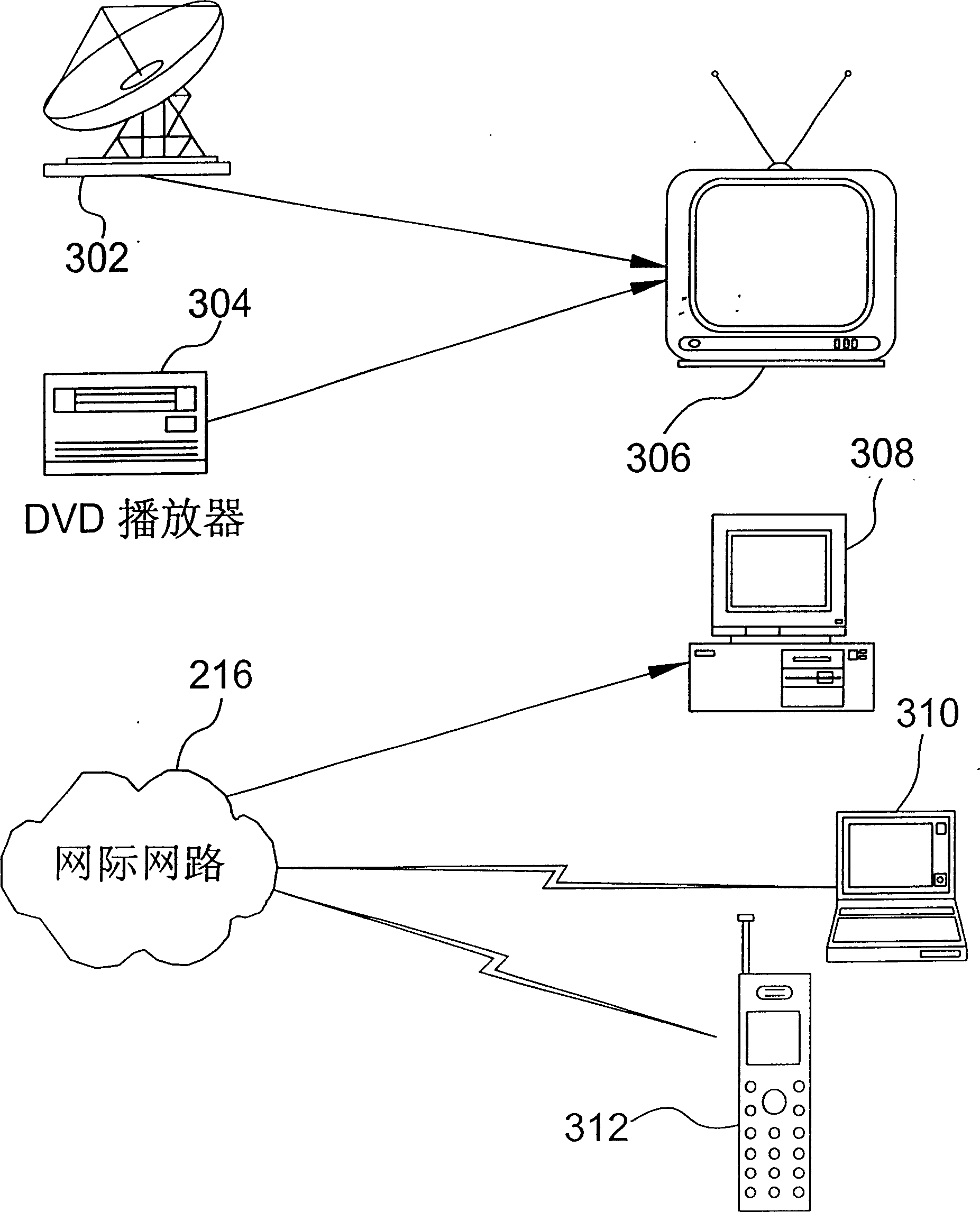 Systems and methods for adaptively filtering DCT coefficients in a video encoder