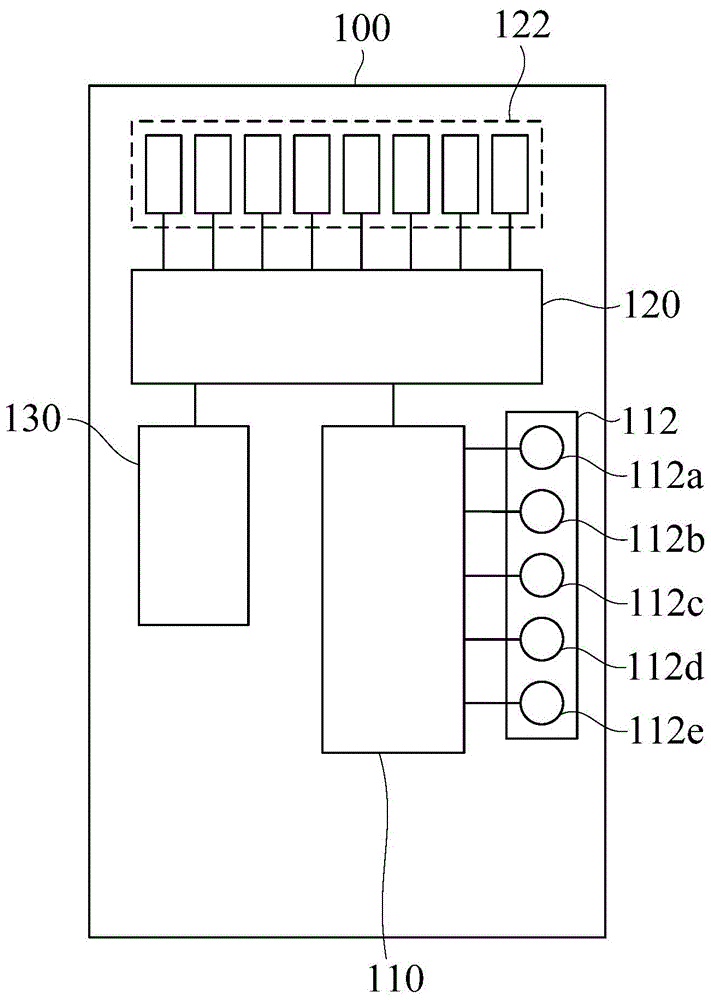 memory card with smart chip