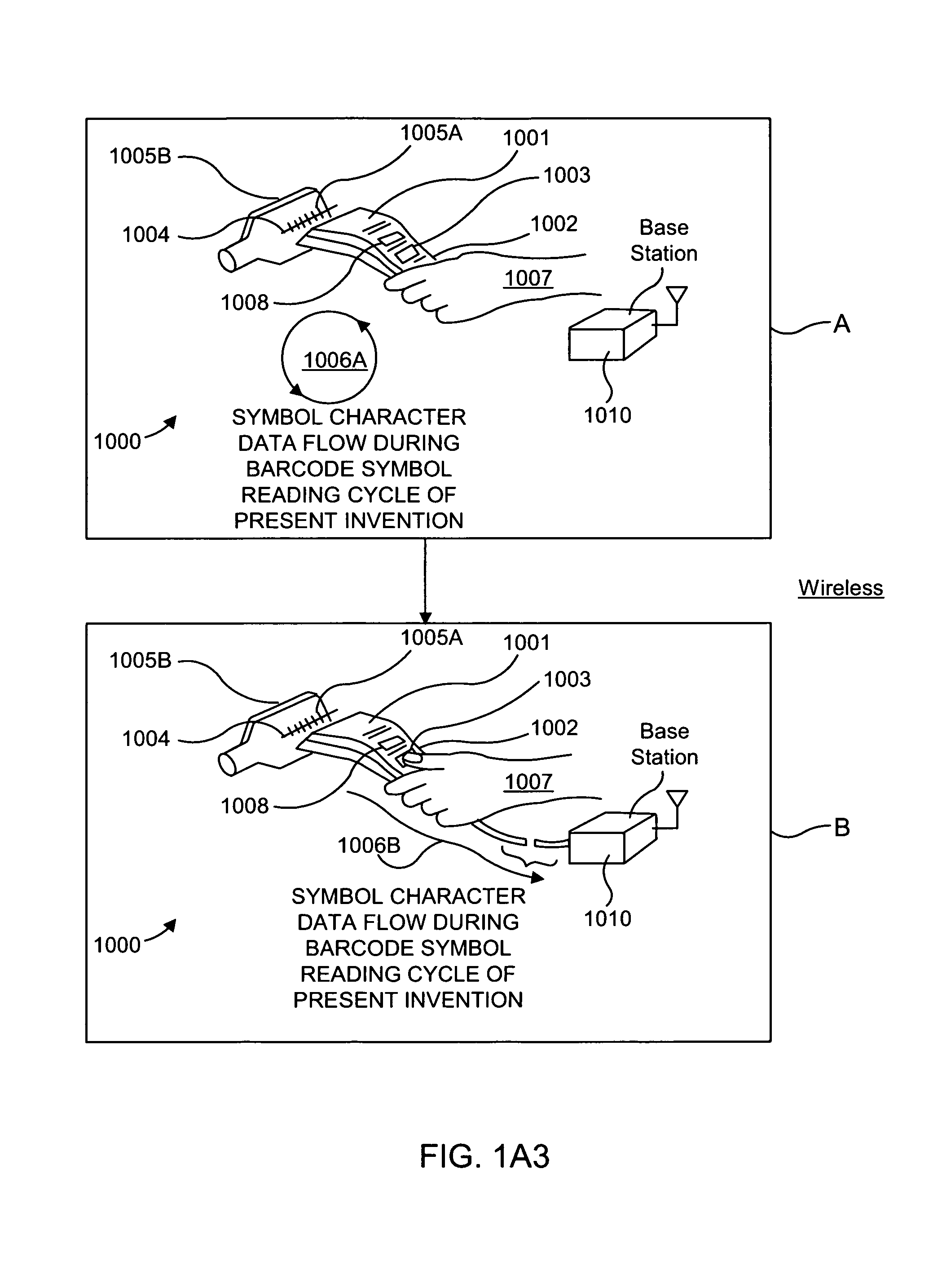 Automatically-activated wireless hand-supportable laser scanning bar code symbol reading system with data transmission activation switch and automatic communication range dependent control