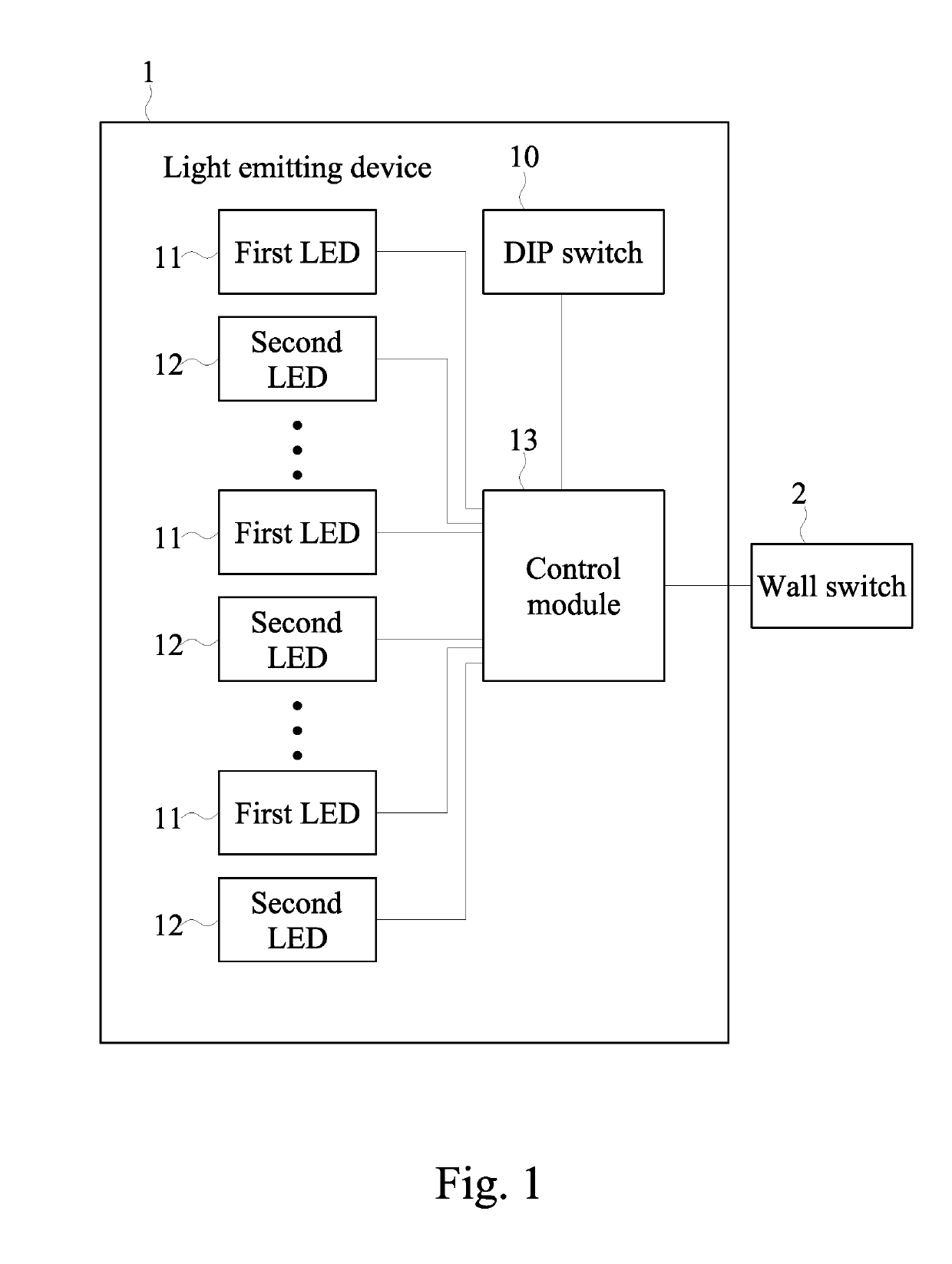 Light-emitting device with digital control of color temperature modulation and application thereof