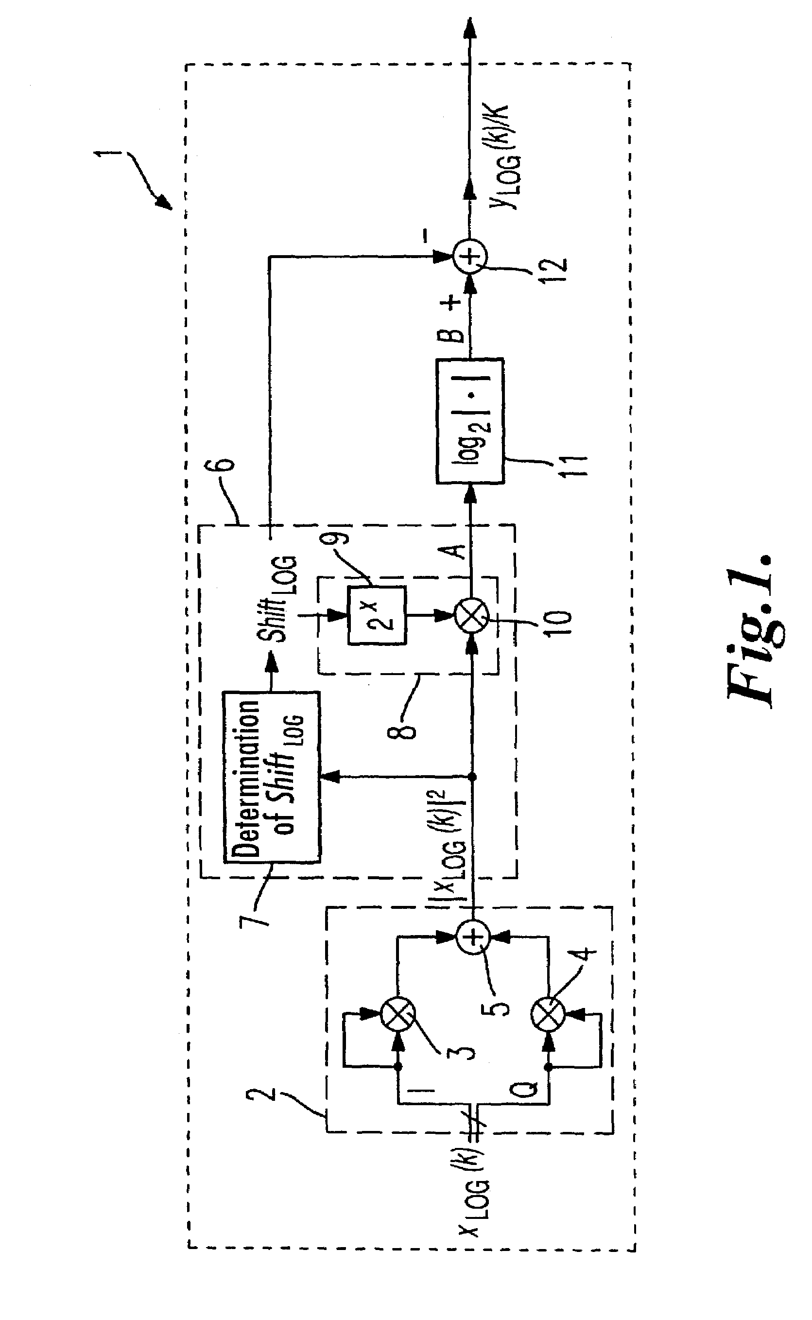 Method and device for generating an output signal as a mathematical function of an input signal