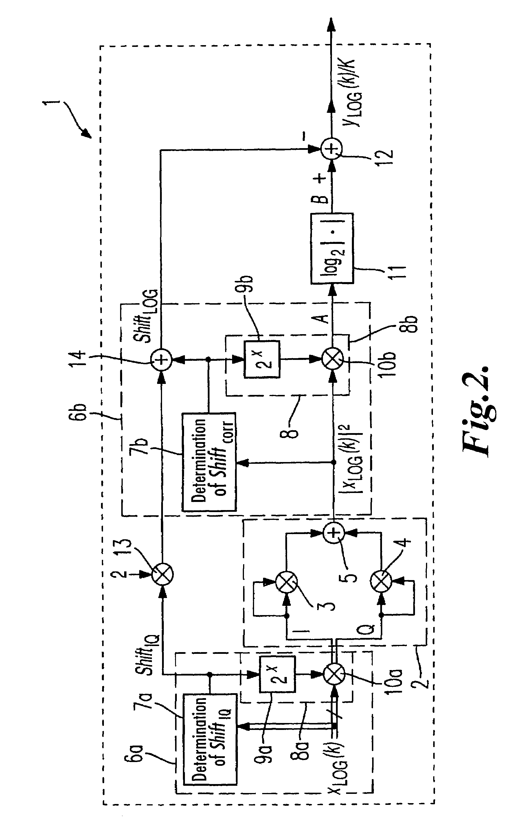 Method and device for generating an output signal as a mathematical function of an input signal