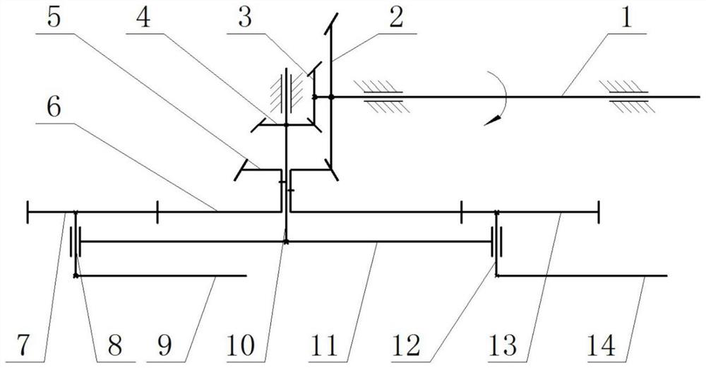 Differential non-circular gear train transplanting mechanism and method