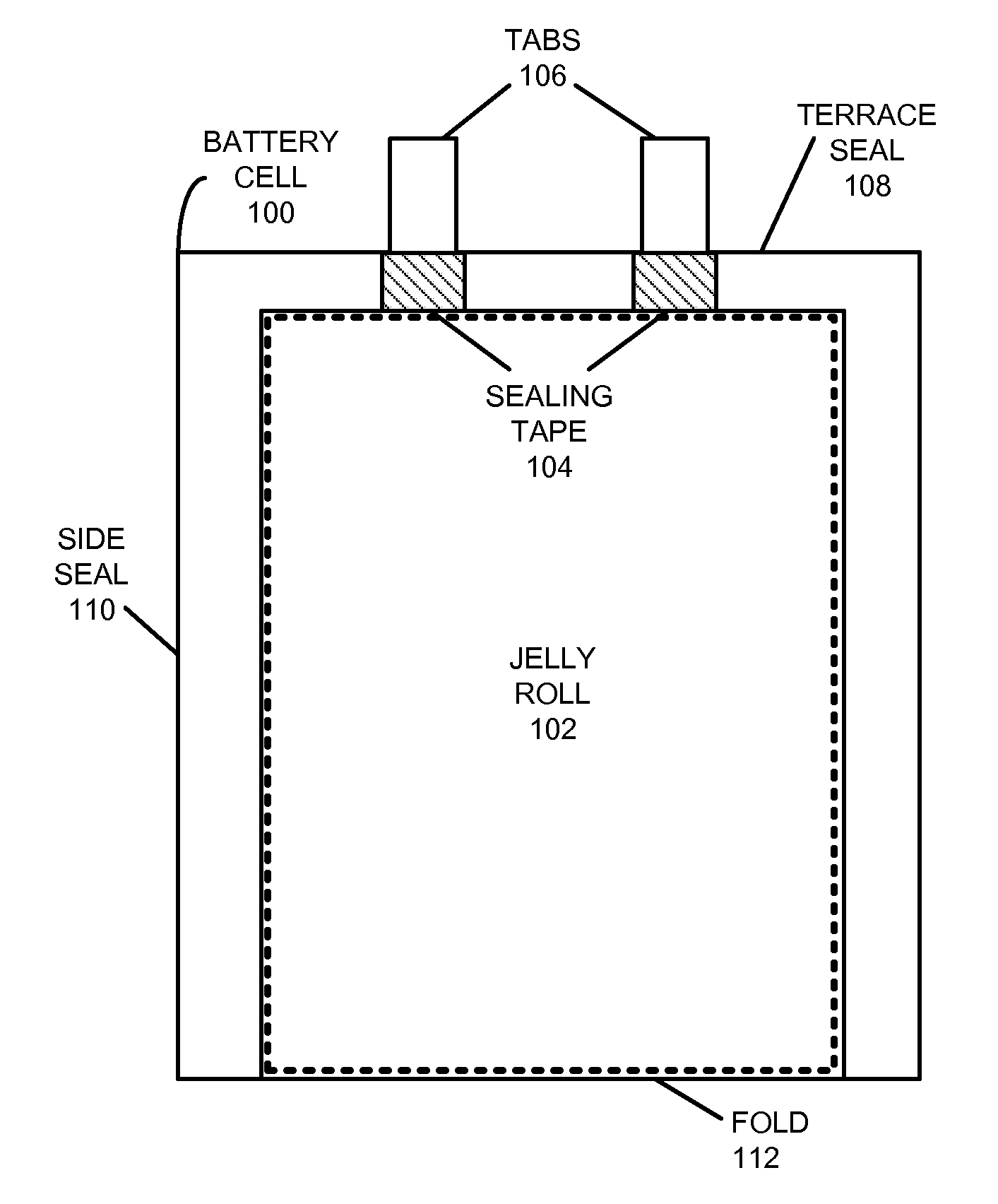 Curved battery cells for portable electronic devices