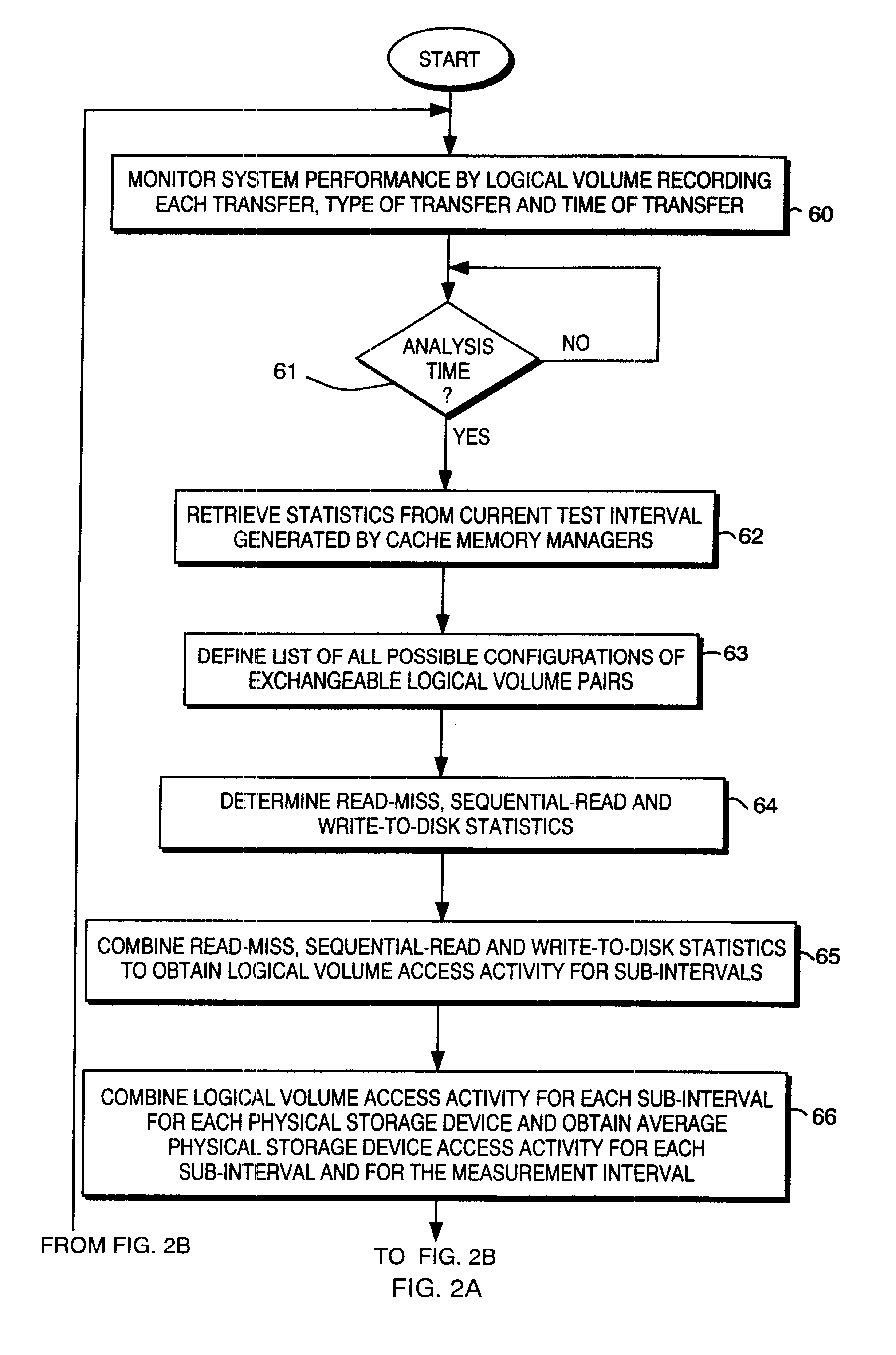 Maximizing sequential output in a disk array storage device