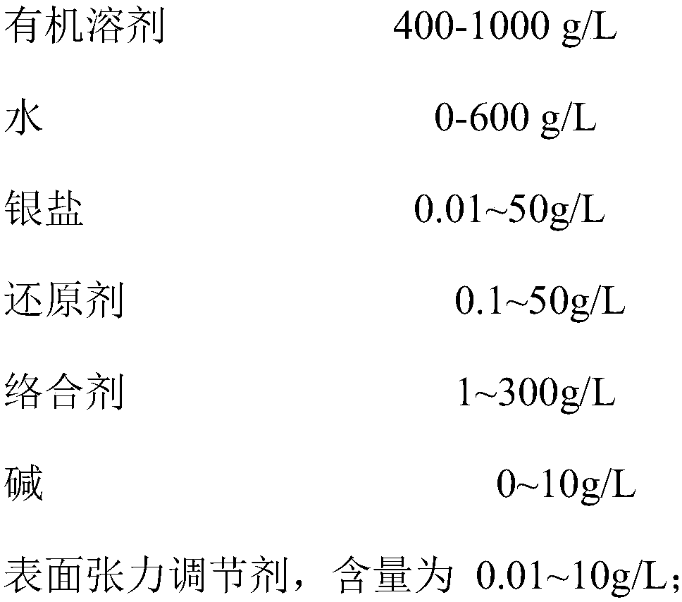 Organic chemical silvering liquid medicine