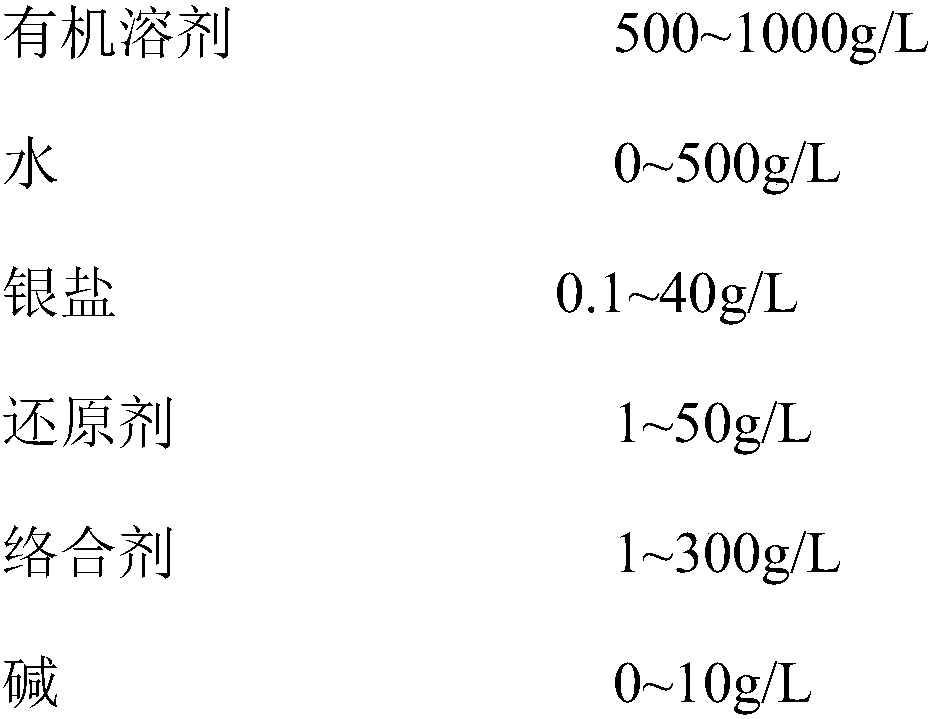 Organic chemical silvering liquid medicine