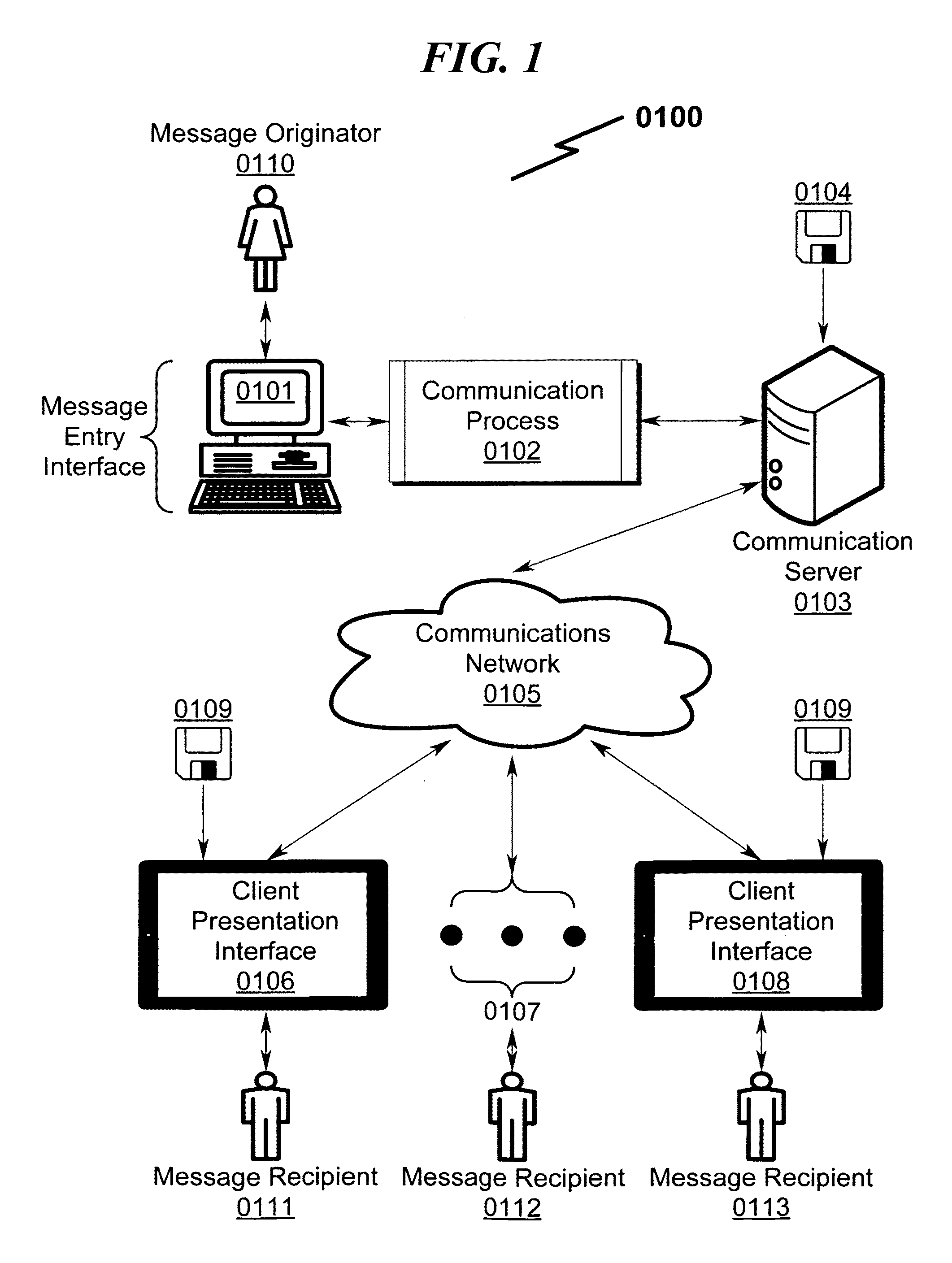 Messaging system and method with dead man switching
