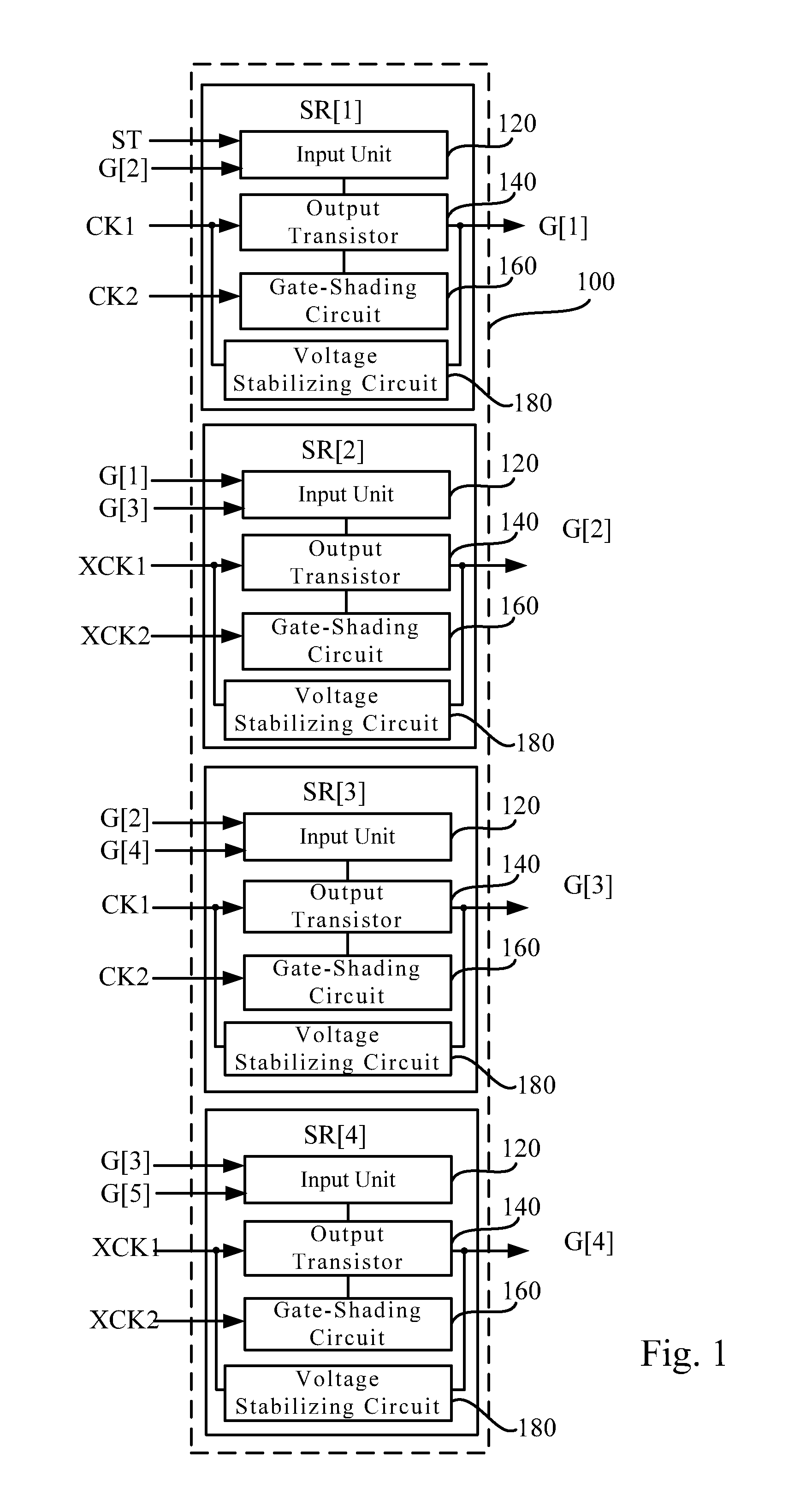 Shift register circuit and shading waveform generating method