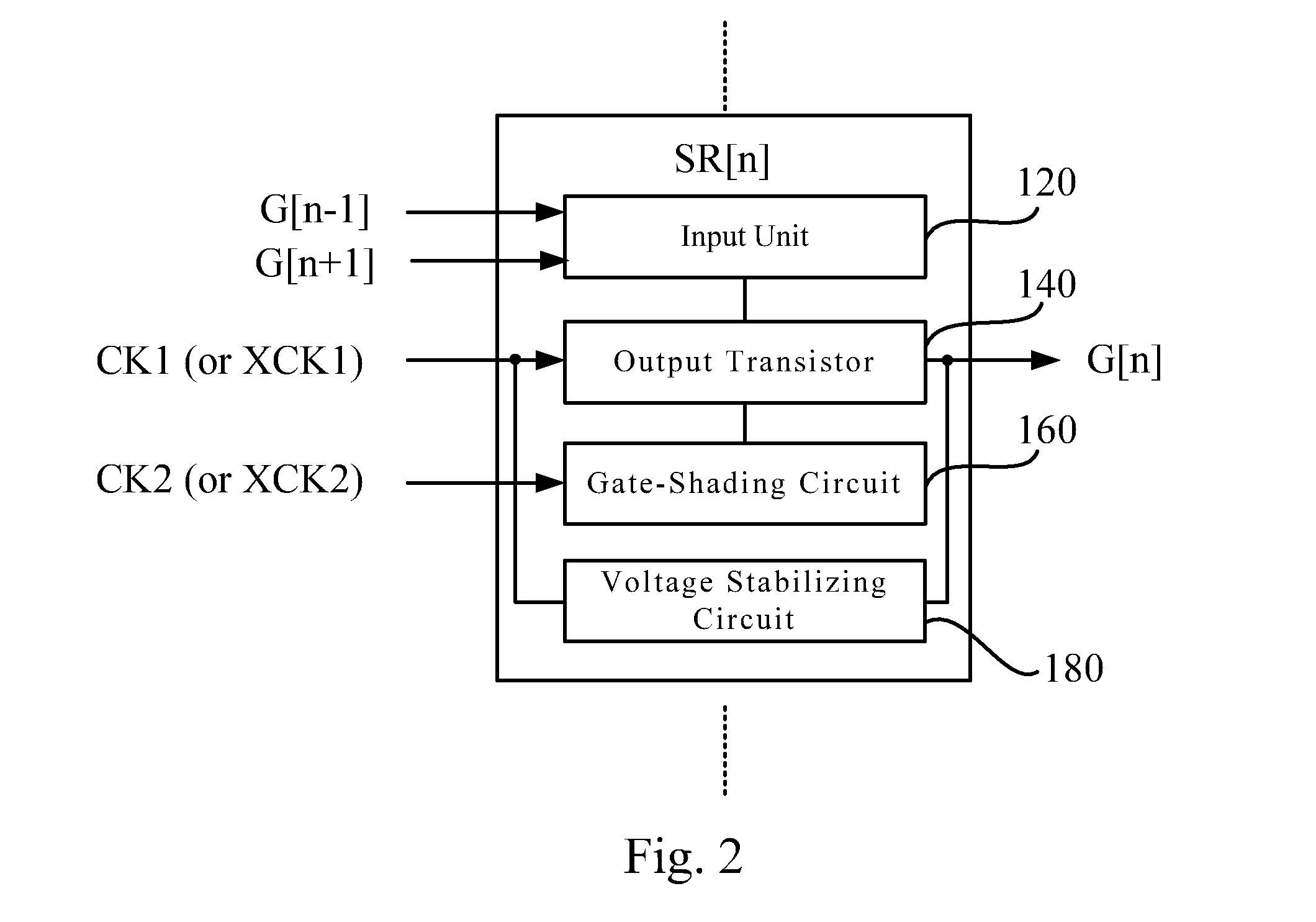 Shift register circuit and shading waveform generating method