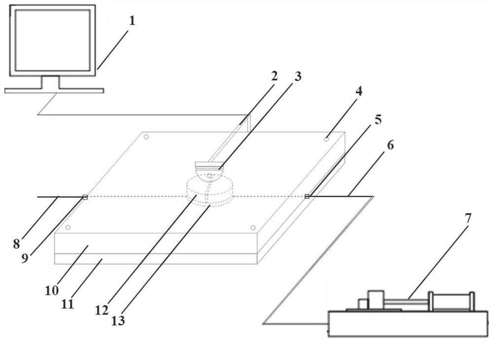 Bentonite block single joint healing effect testing device and method