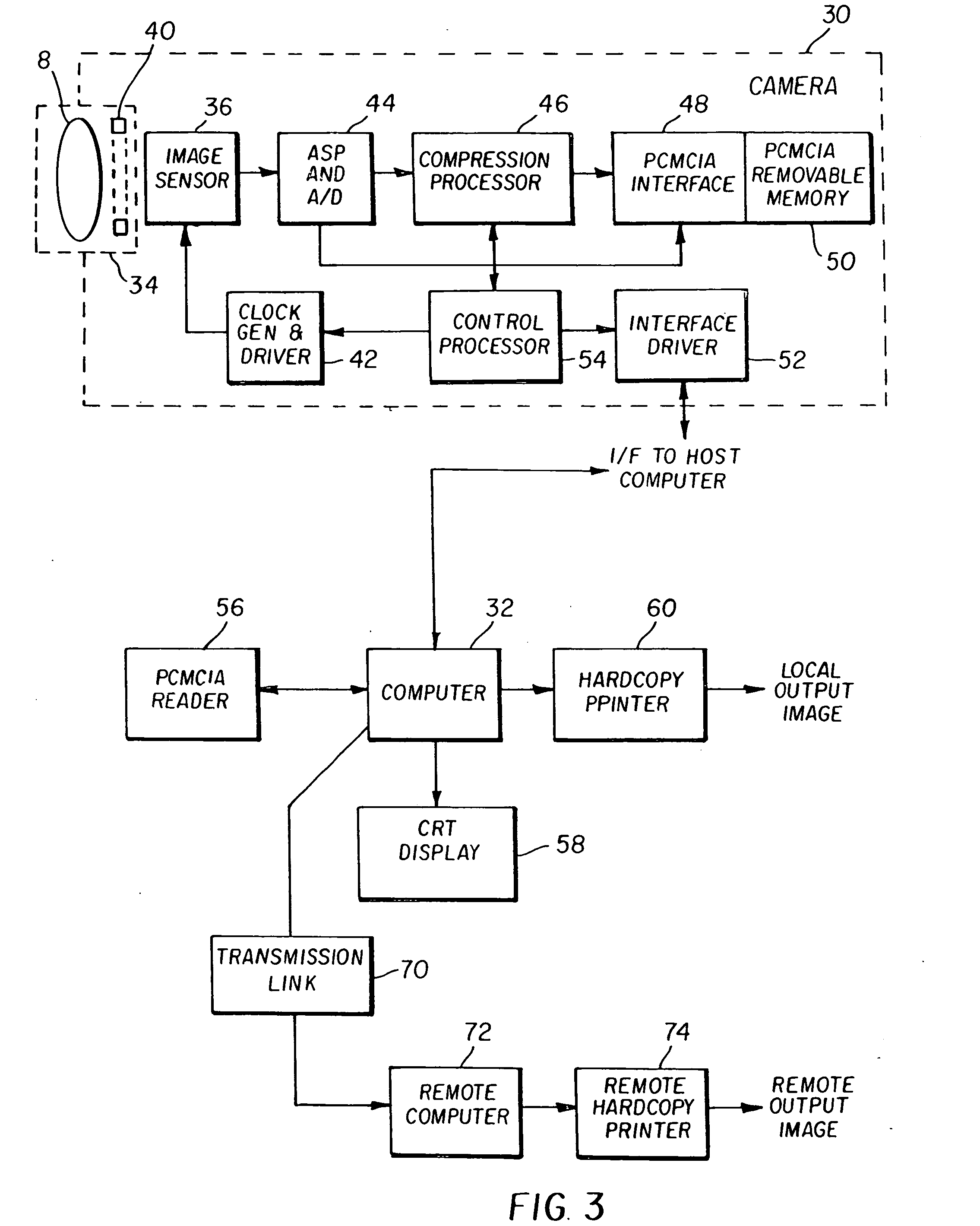 Digital imaging system and file format providing raw and processed image data