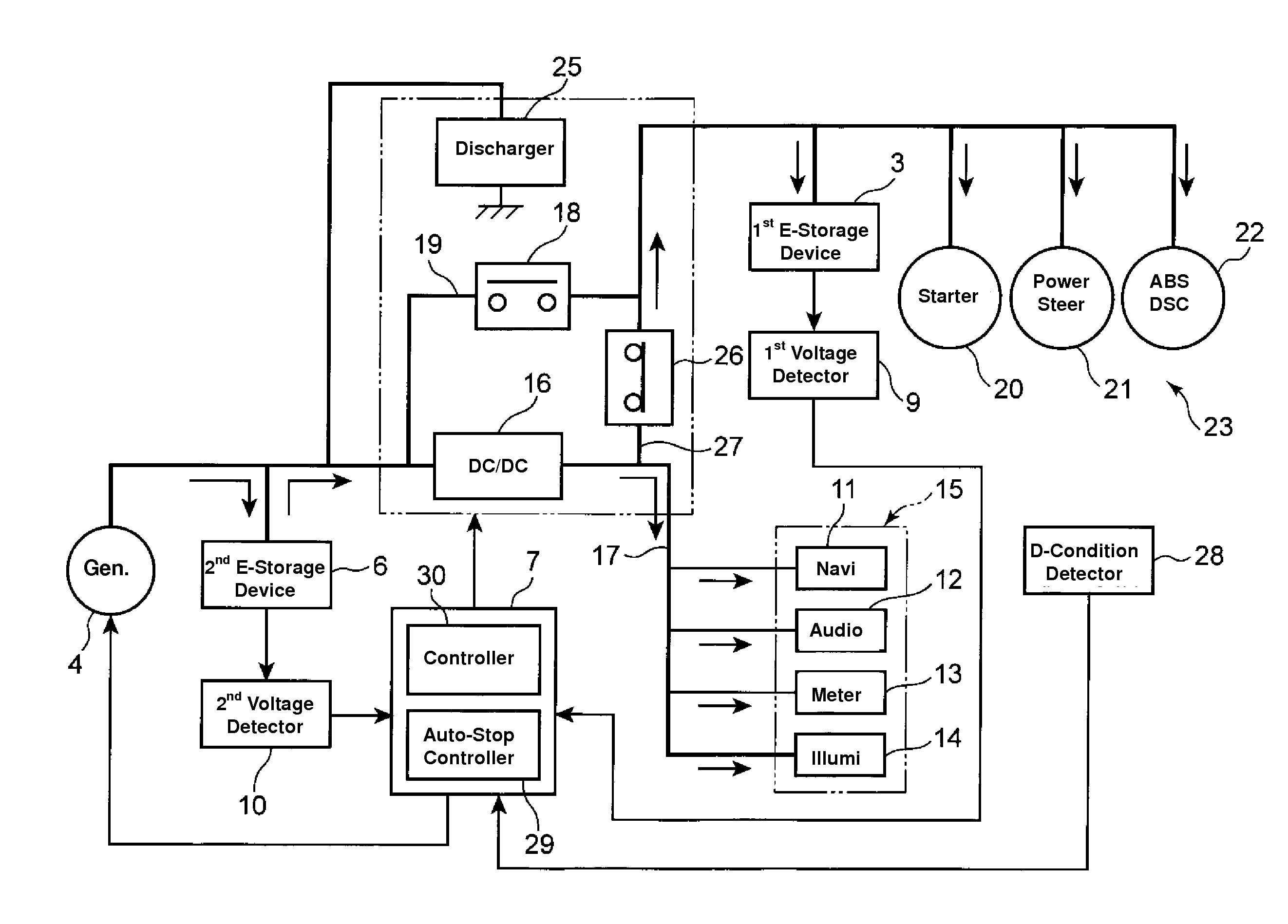 Power-supply control apparatus of vehicle