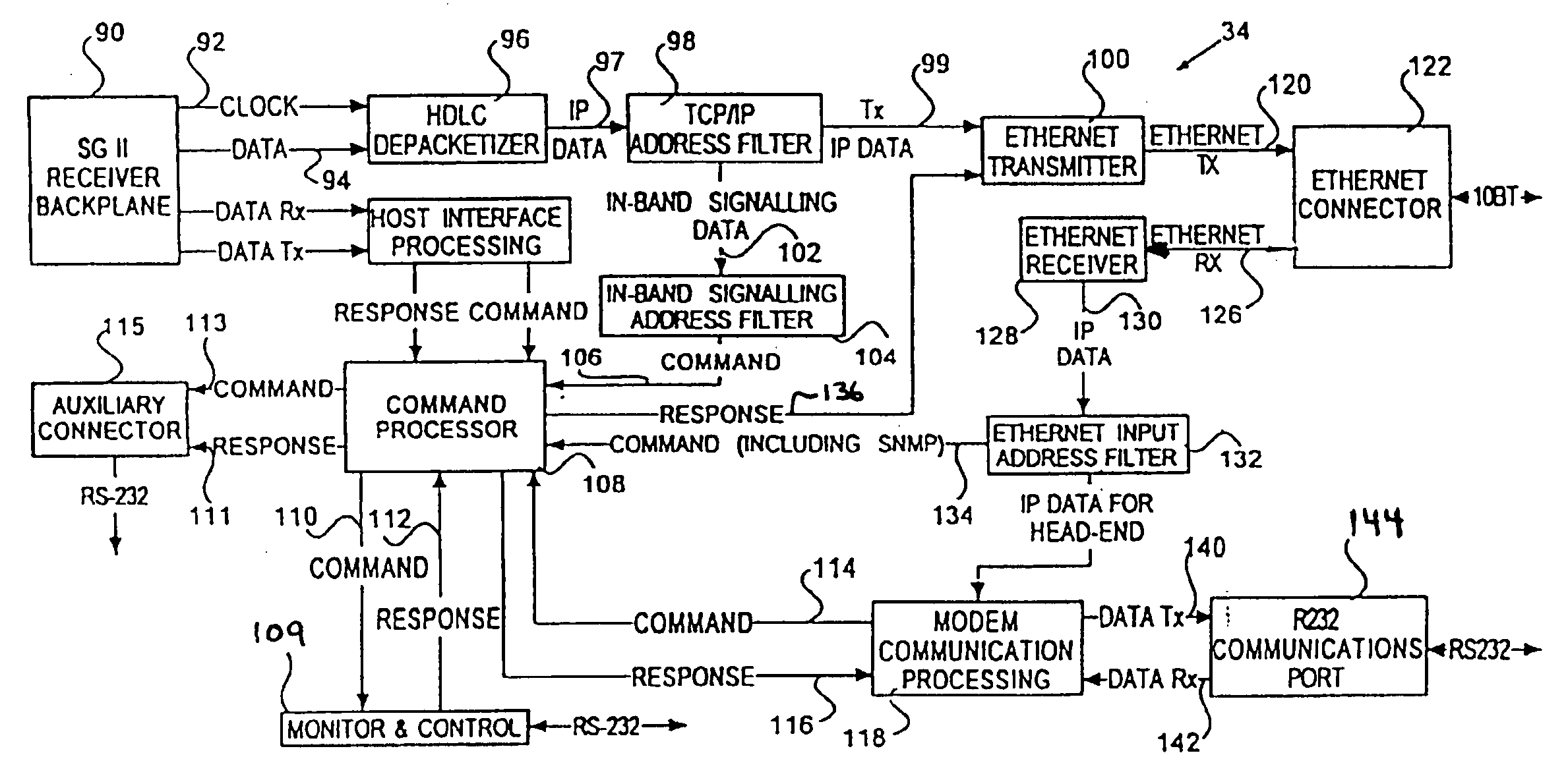 Satellite receiver/router, system, and method of use