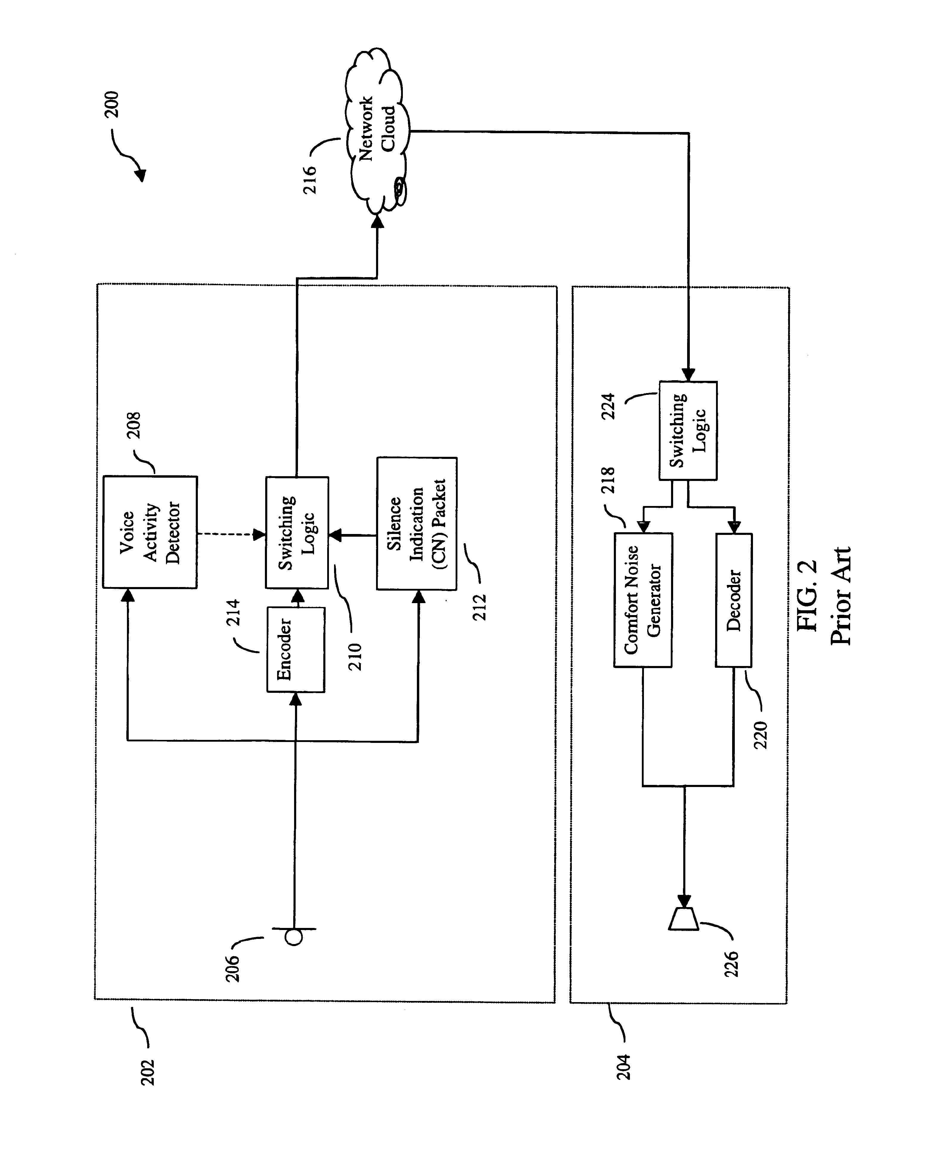 Method and apparatus for transitioning comfort noise in an IP-based telephony system