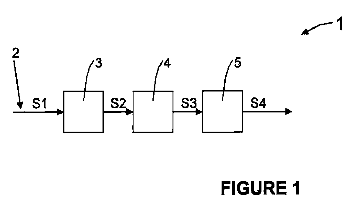 Receiver For Optical Communications, Comprising a Nonlinear Equaliser