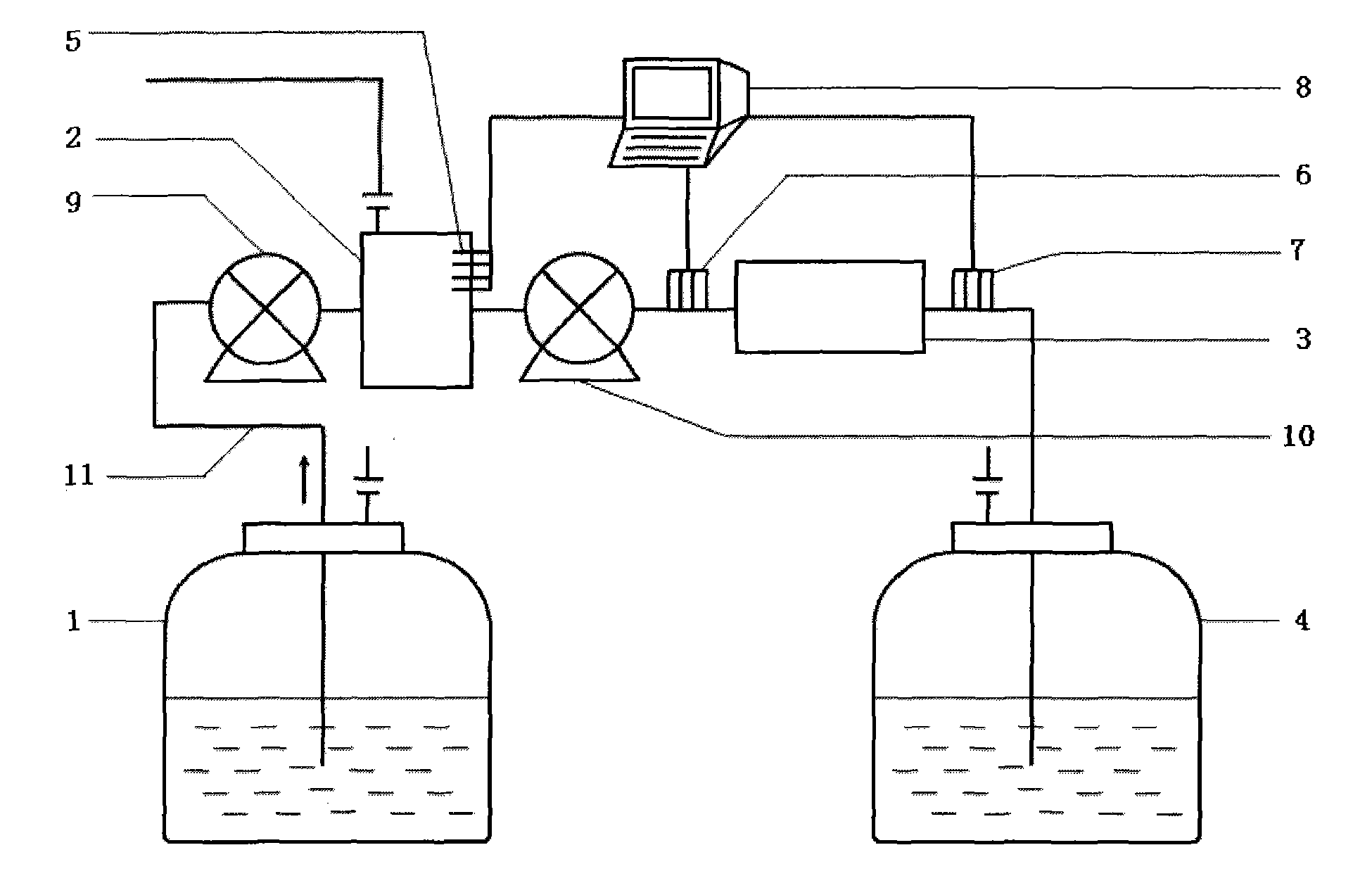 Device and method for preparing stem cells through continuous perfusion bioreactor/tank (bag) system