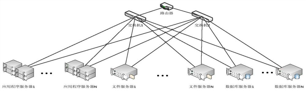 Satellite cloud measurement and control platform