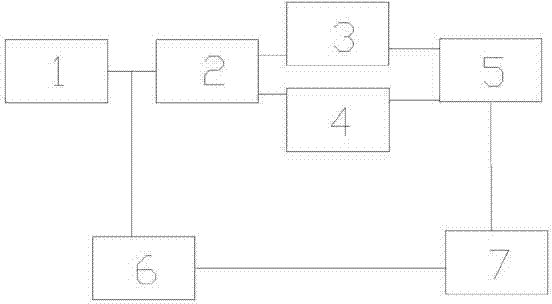 Receiving control system for mobile televisions