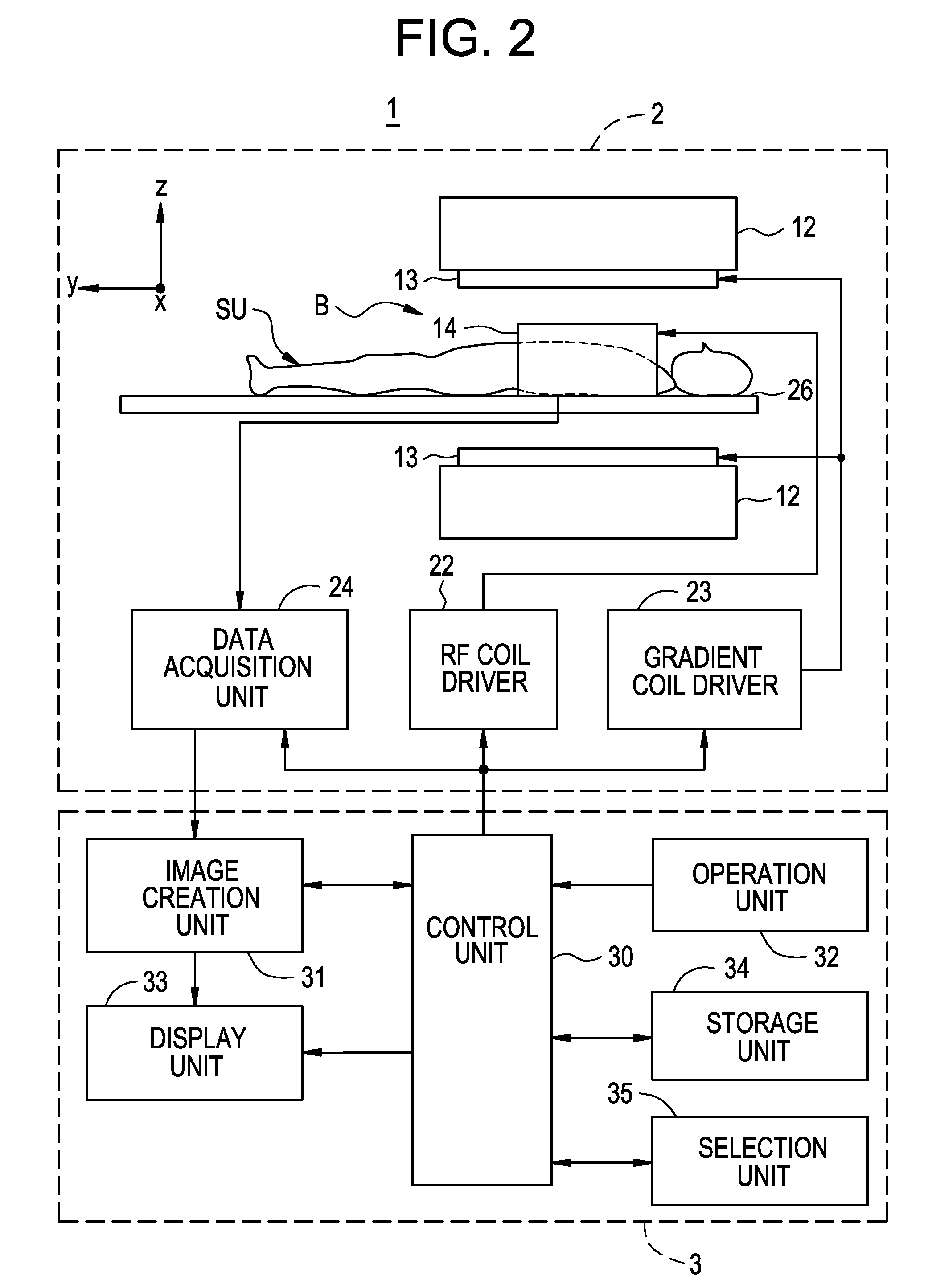Imaging diagnosis system and its operational apparatus