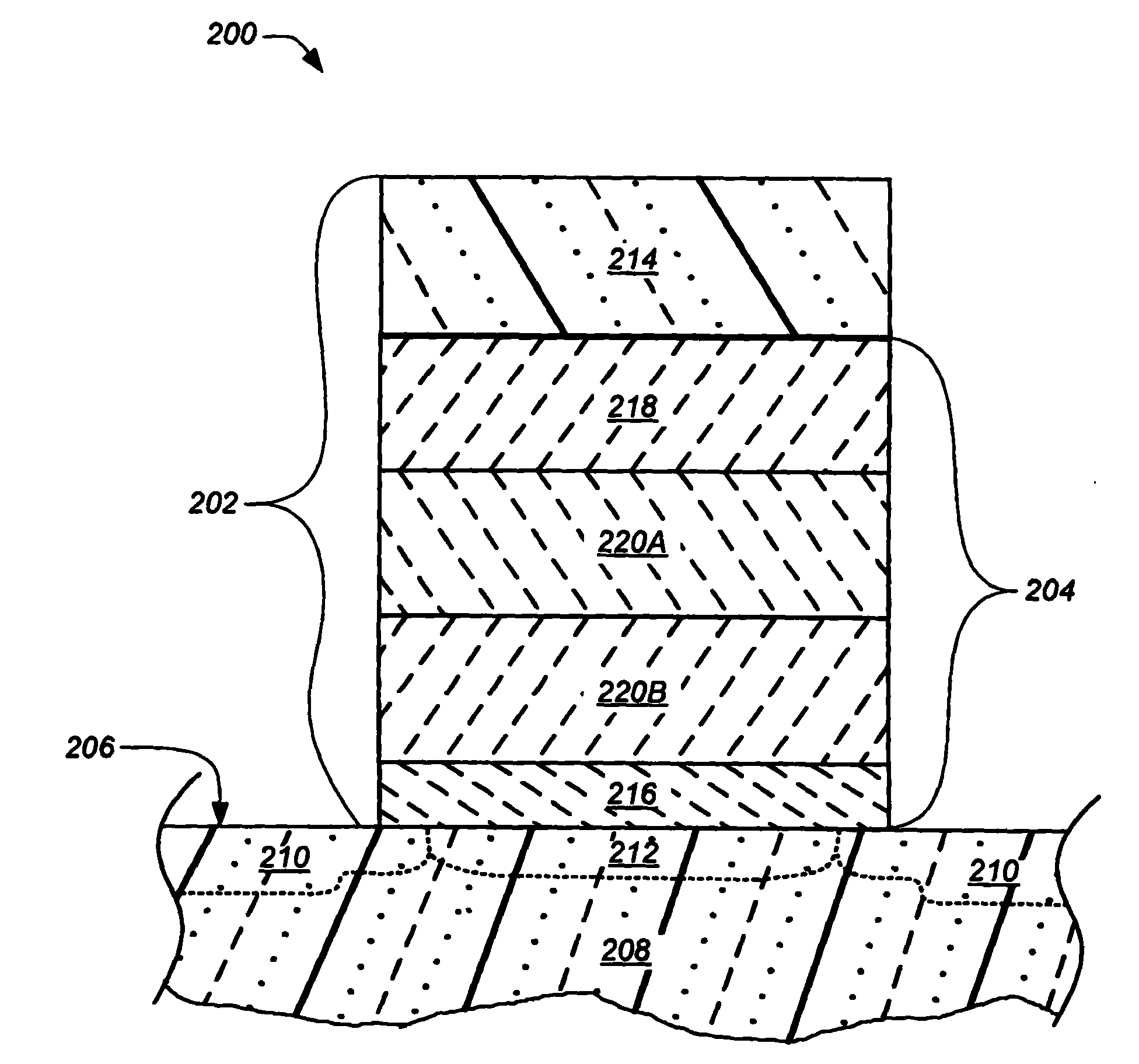 Oxide-nitride-oxide stack containing a plurality of oxynitrides layers