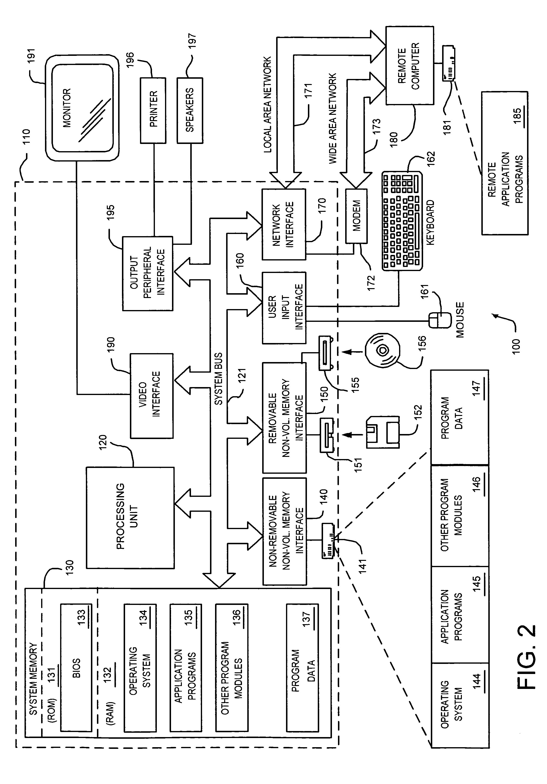 System and method for spam identification
