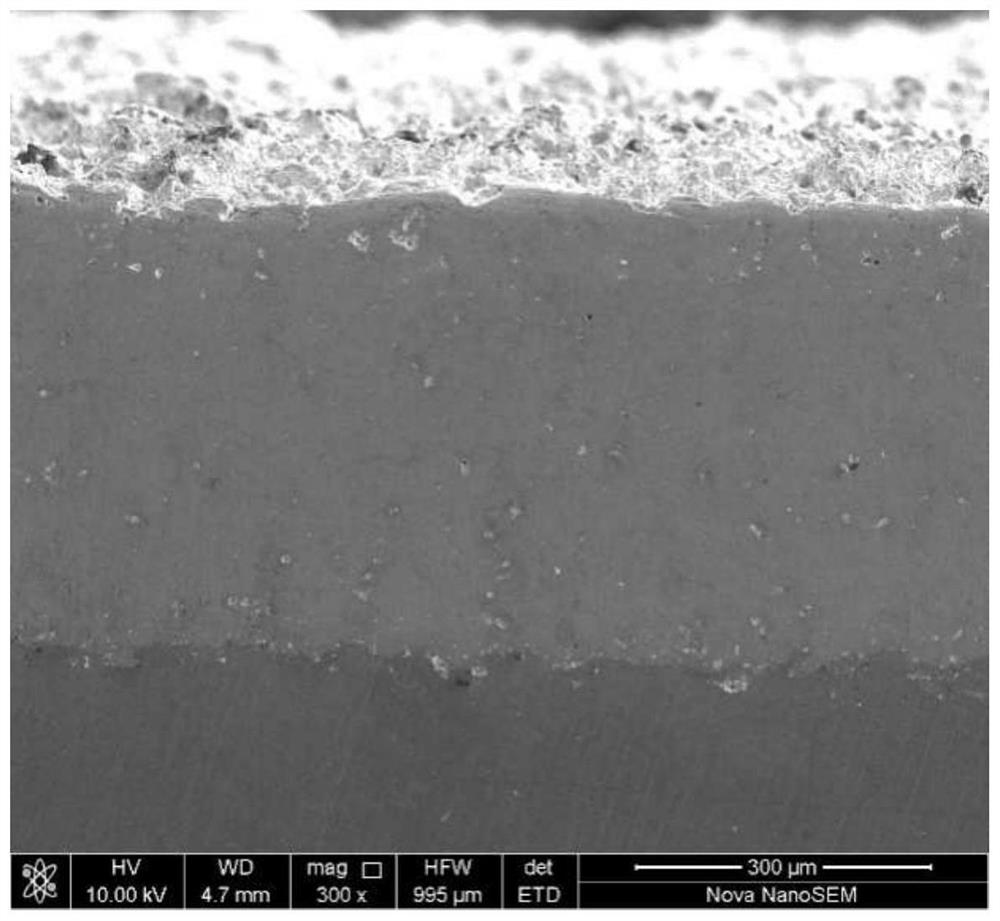 Copper-zirconium-based amorphous powder for multiple damage repair, coating and preparation method