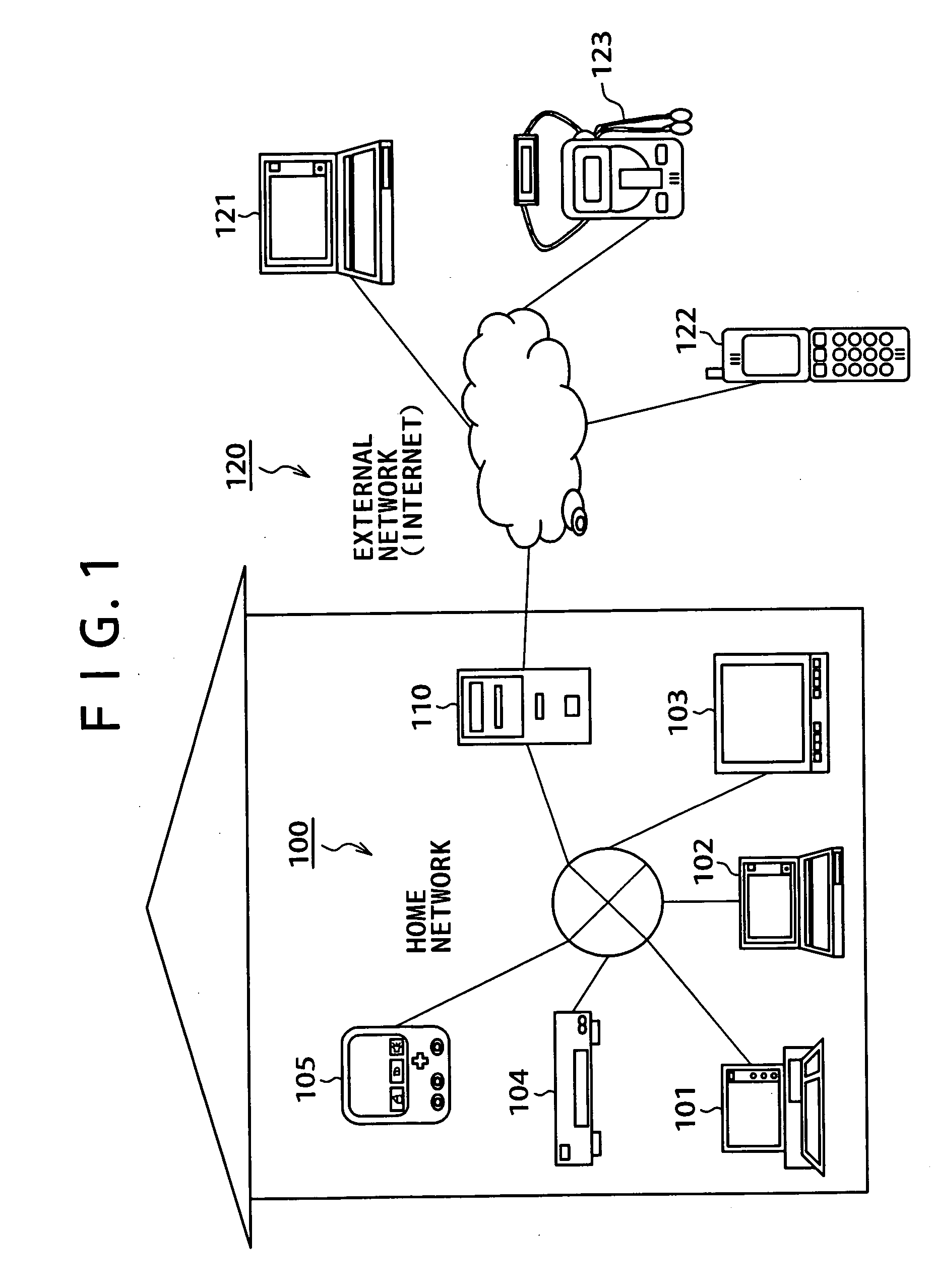 Communication processing apparatus, communication control method and computer program