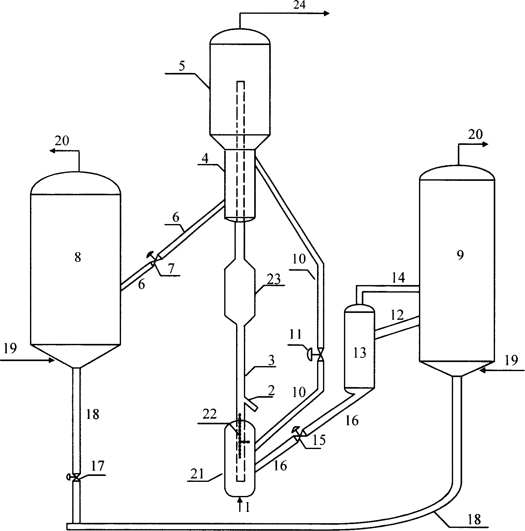 Conversion method for petroleum hydrocarbons