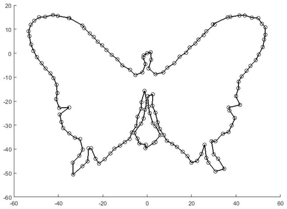 NURBS curve fitting method based on improved second-order oscillation PSO algorithm